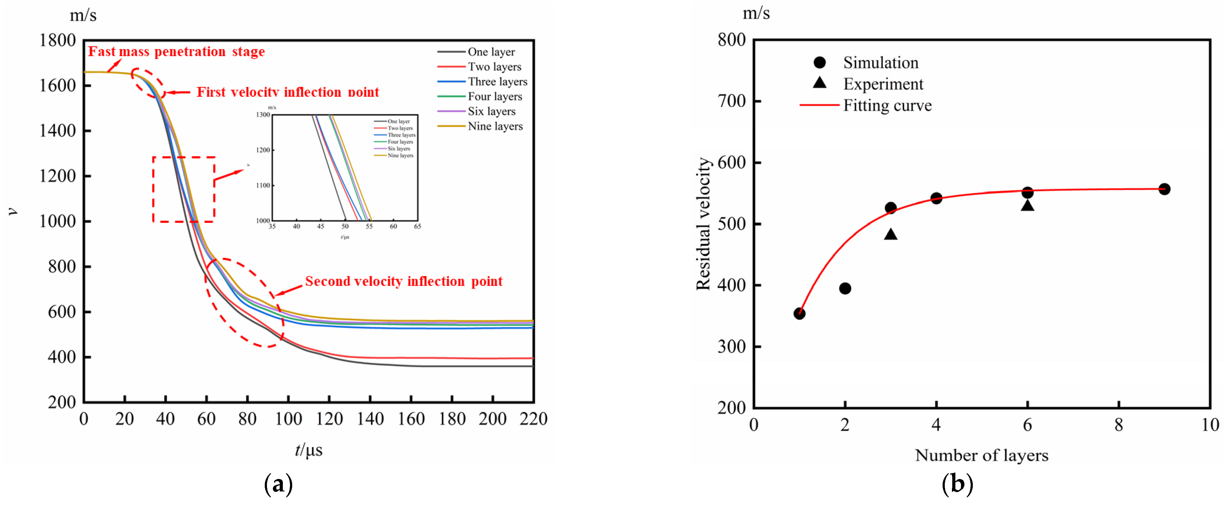 Symmetry 16 01665 g018