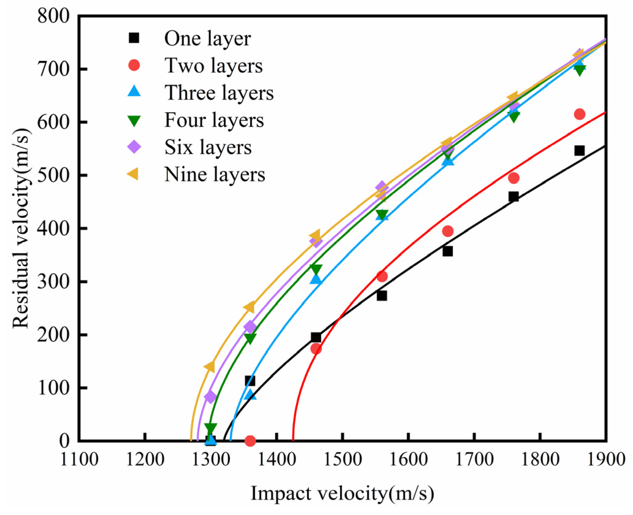 Symmetry 16 01665 g020