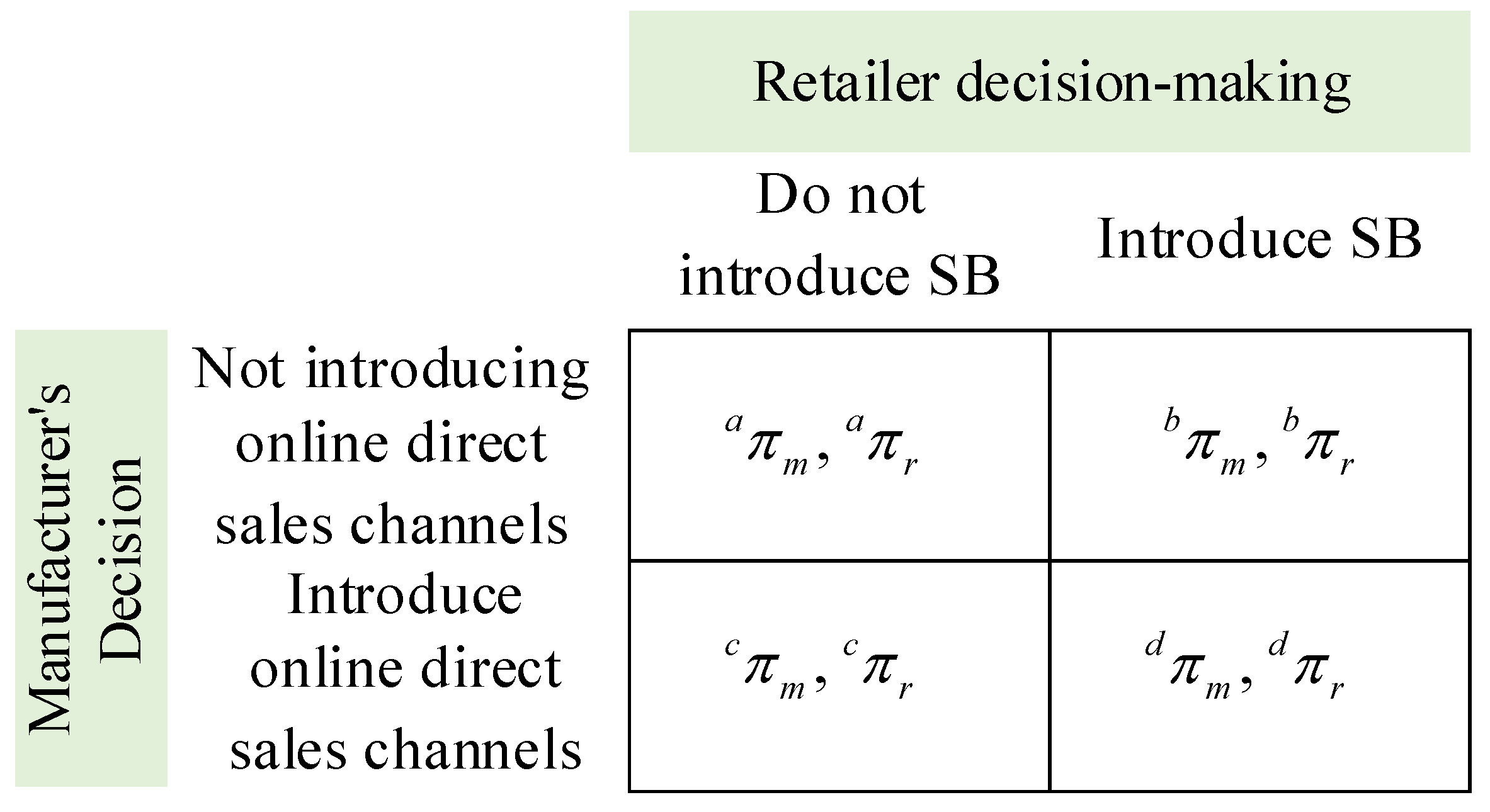 Symmetry 16 01666 g001