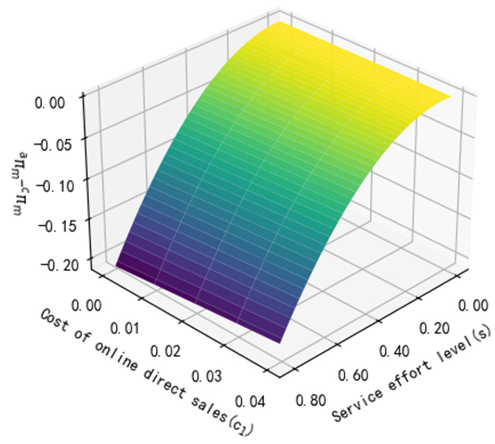 Symmetry 16 01666 g002