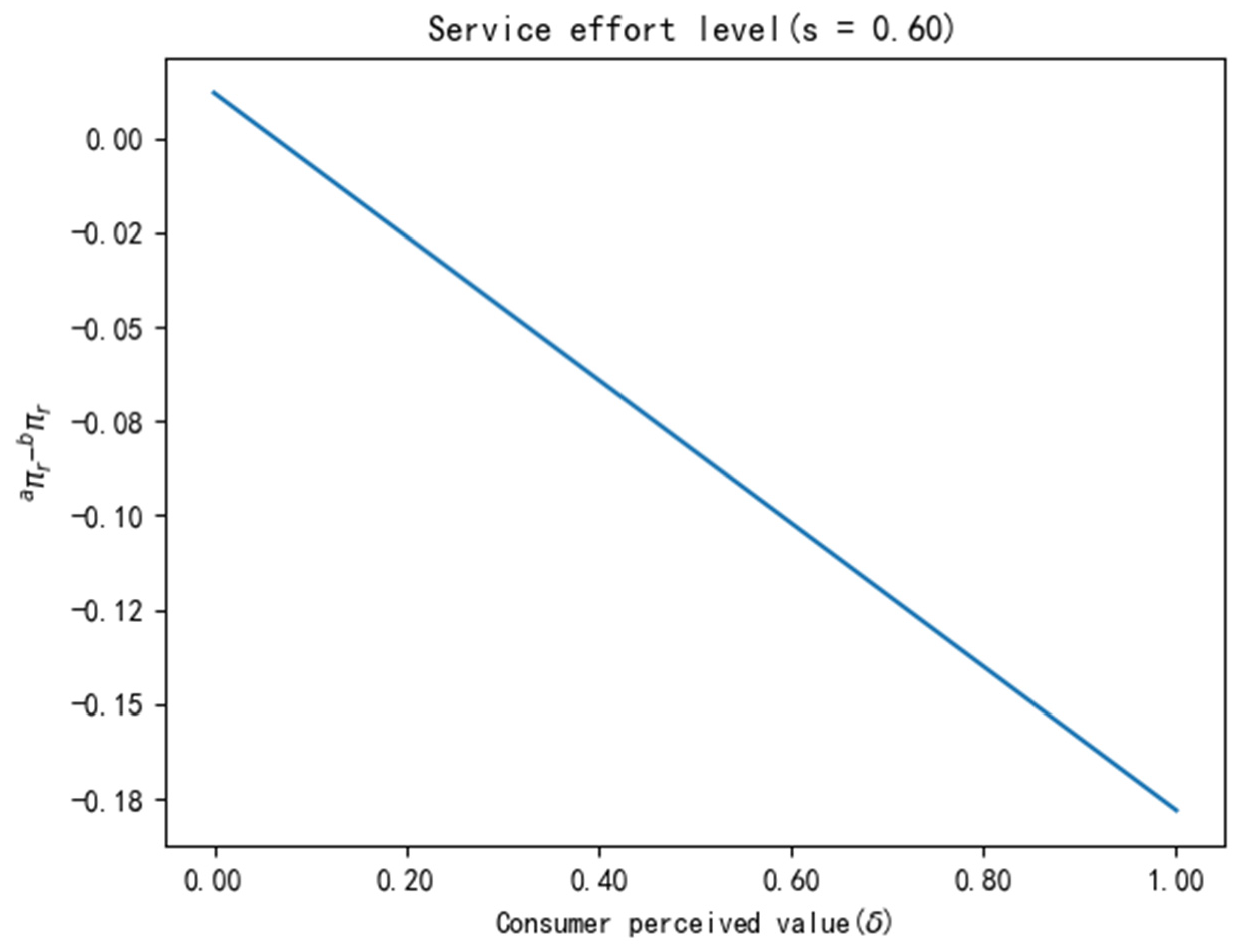 Symmetry 16 01666 g005