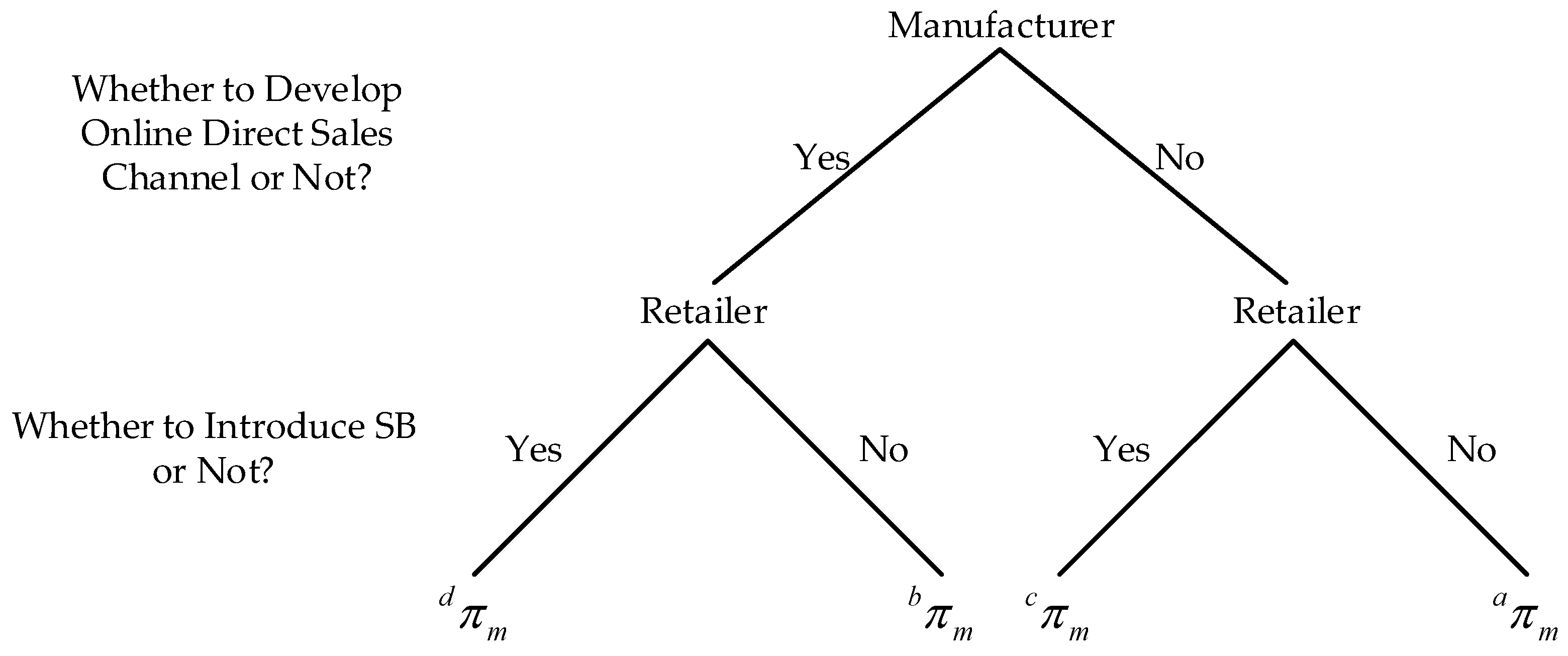 Symmetry 16 01666 g012