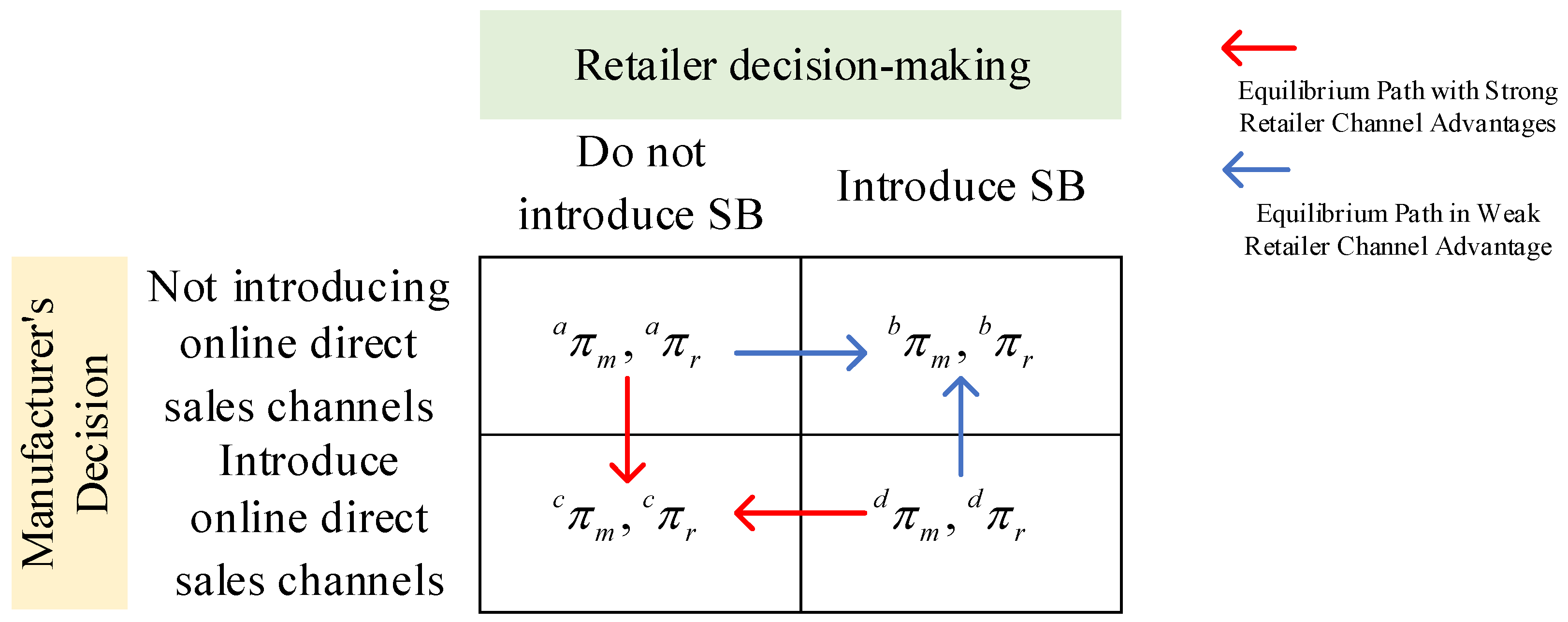 Symmetry 16 01666 g013