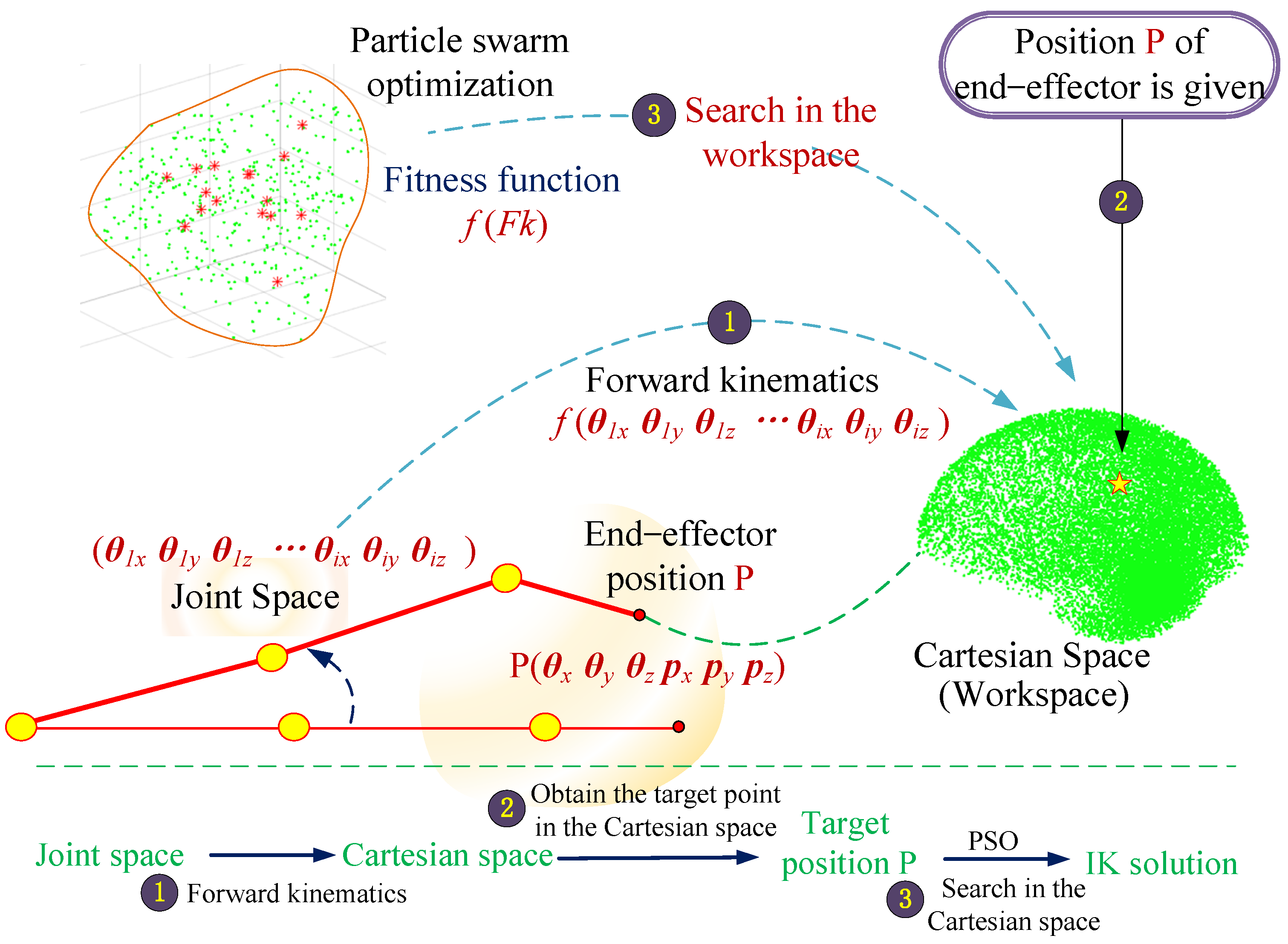 Symmetry 16 01667 g001