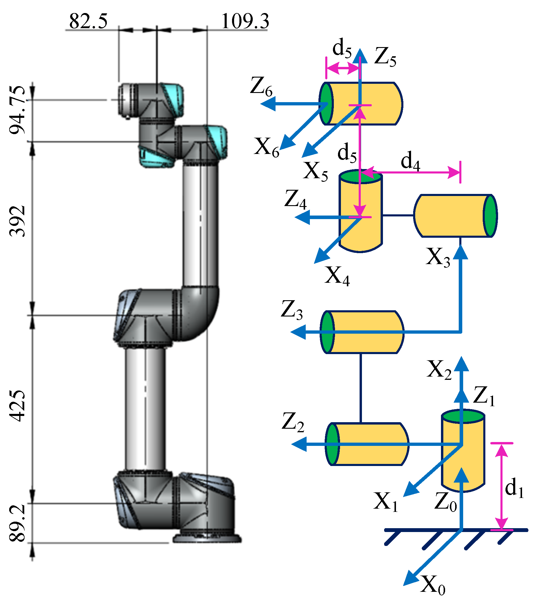 Symmetry 16 01667 g004