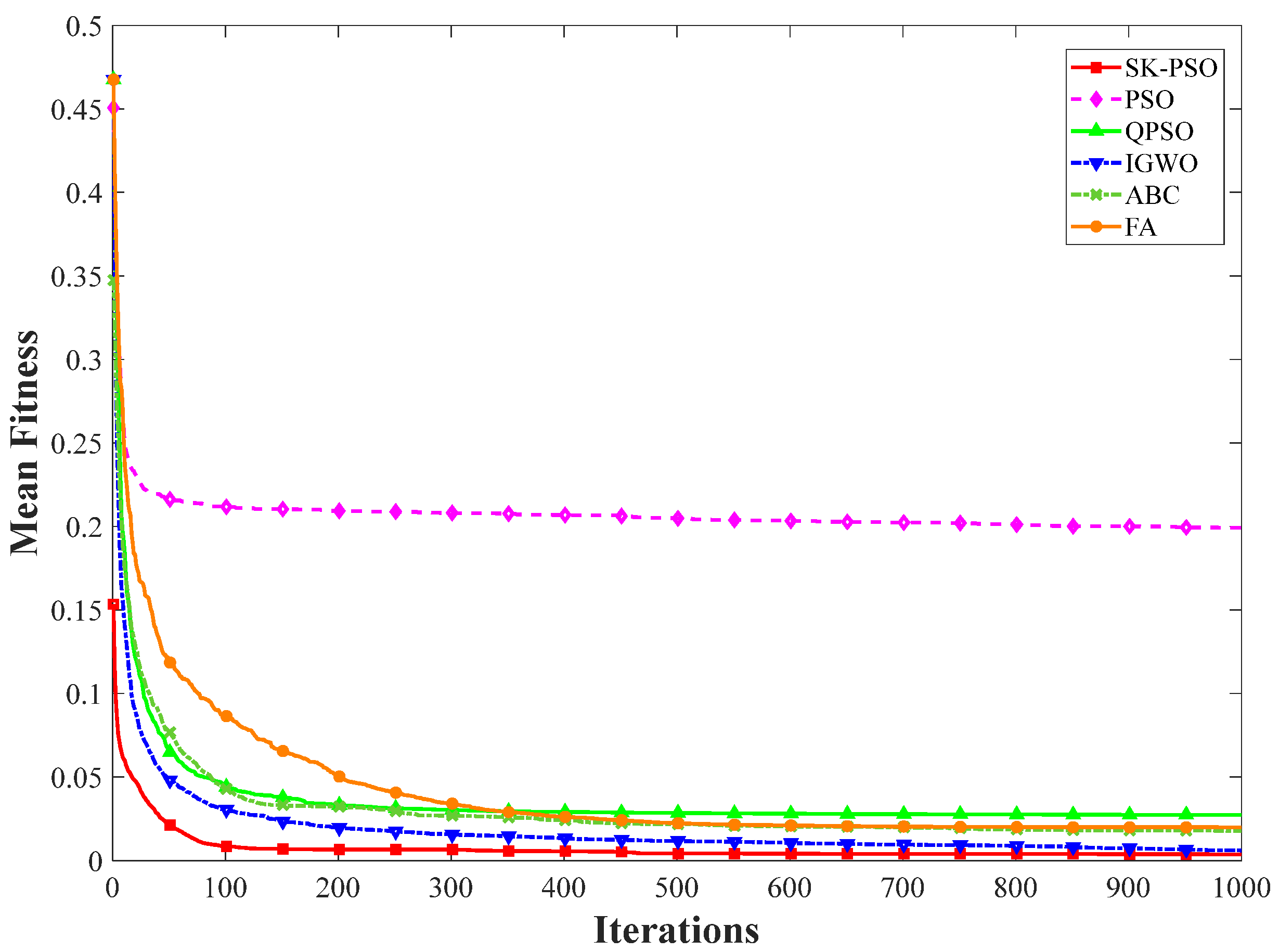 Symmetry 16 01667 g007