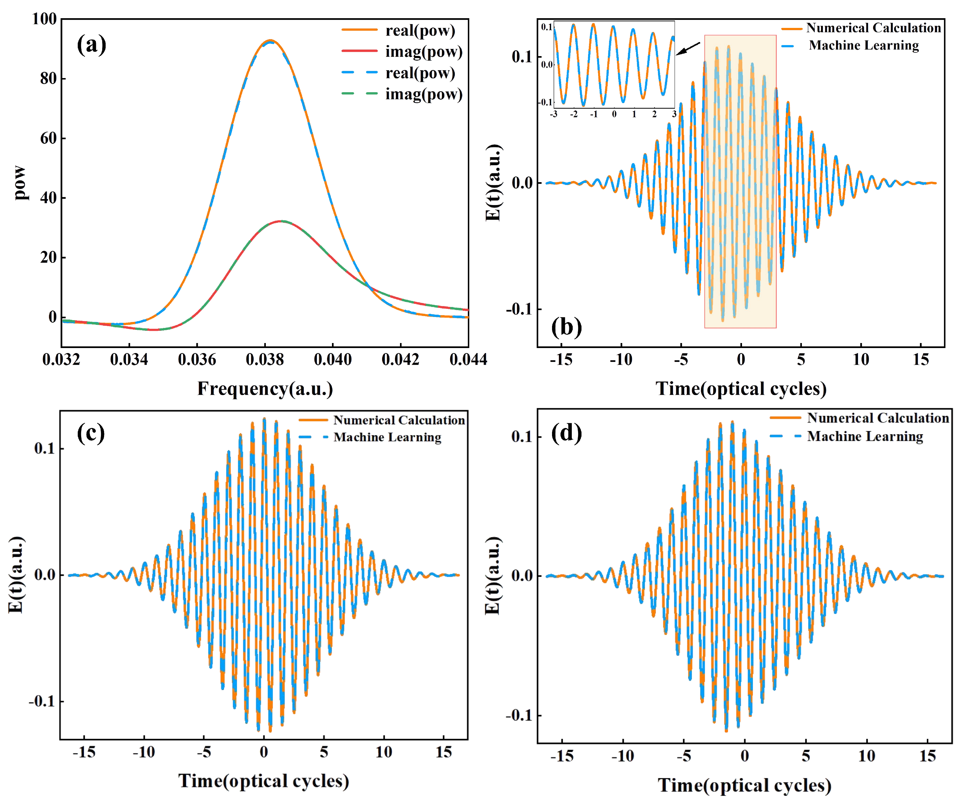 Symmetry 16 01670 g003