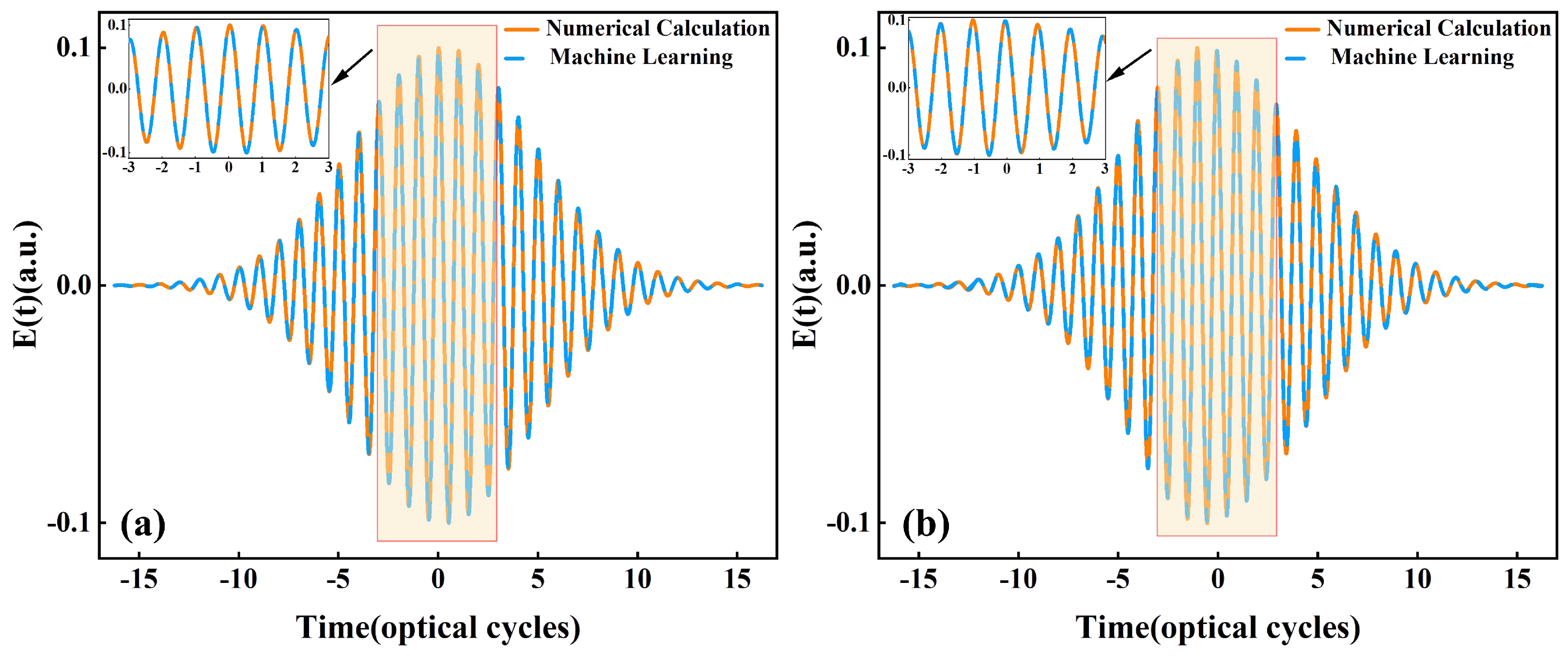 Symmetry 16 01670 g009