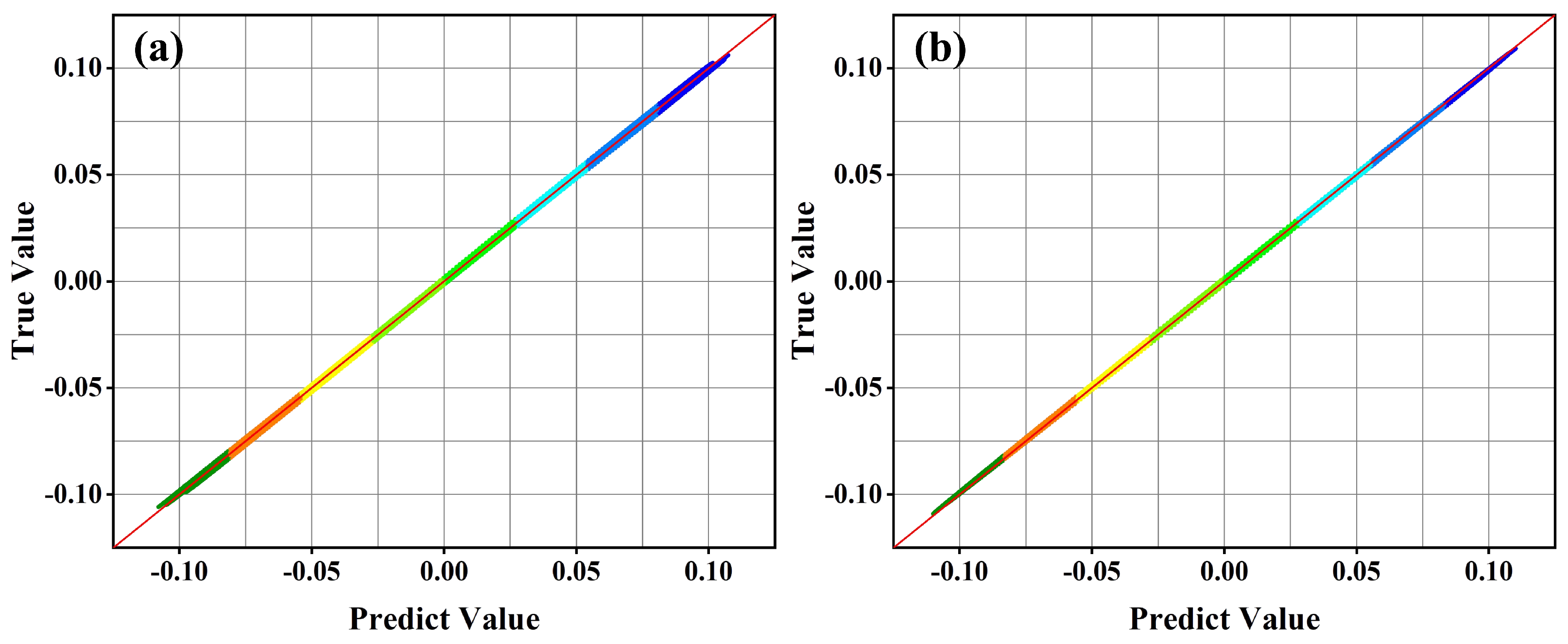 Symmetry 16 01670 g011