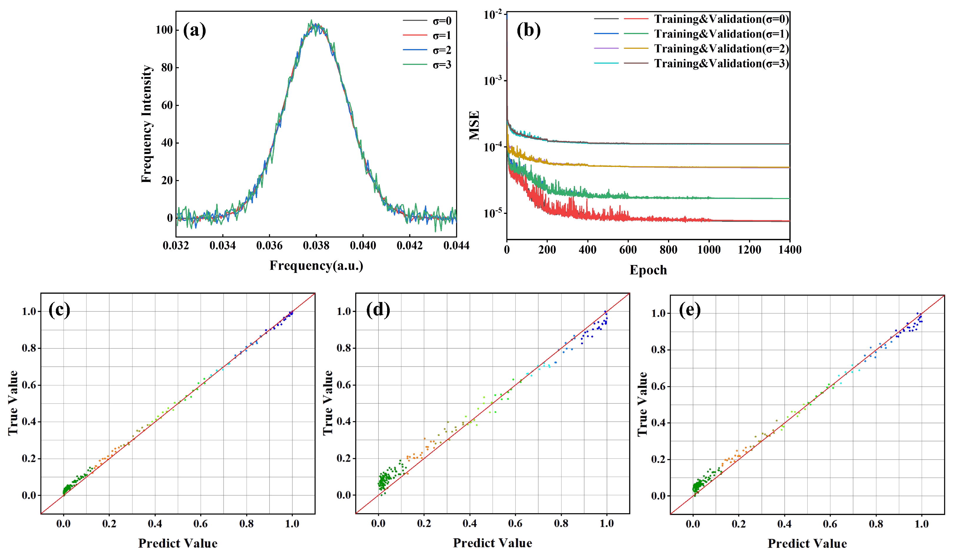 Symmetry 16 01670 g012