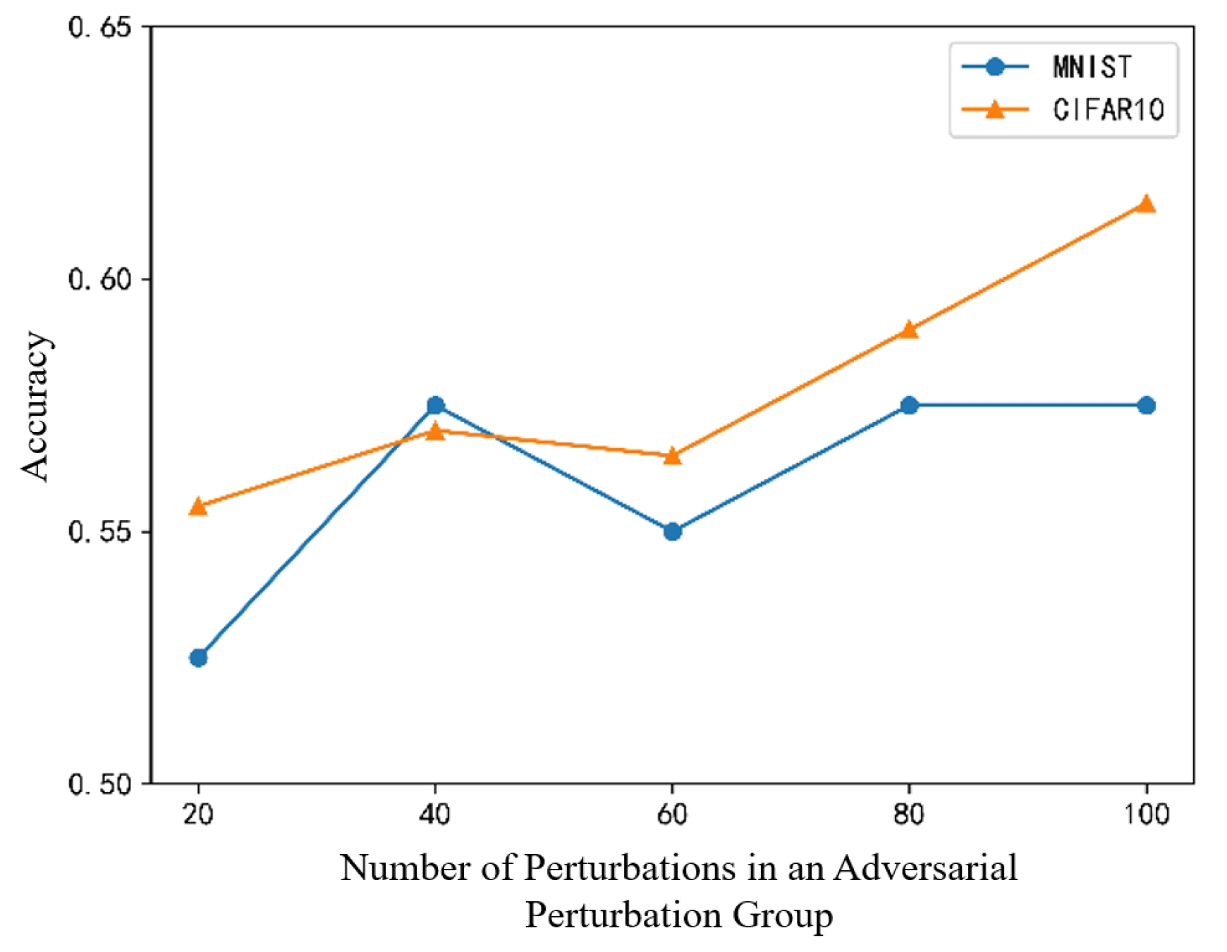 Symmetry 16 01677 g007
