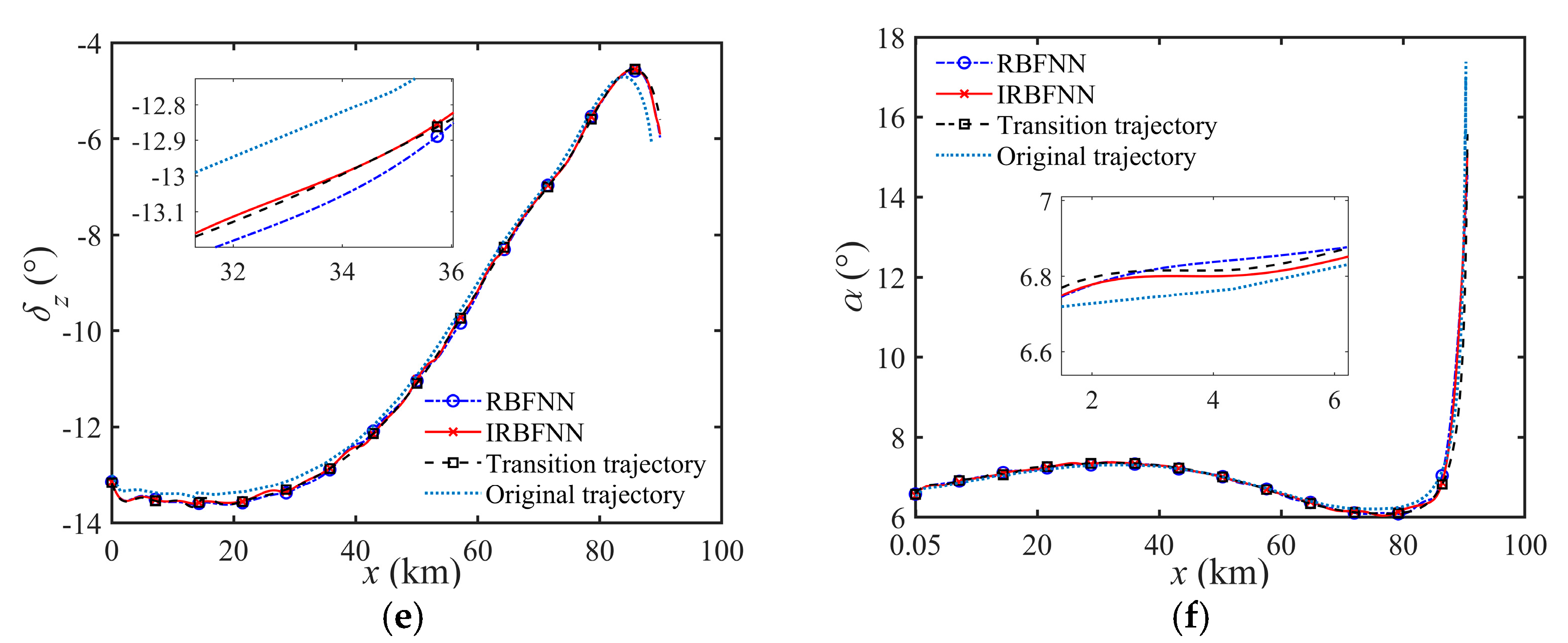 Symmetry 16 01679 g006b