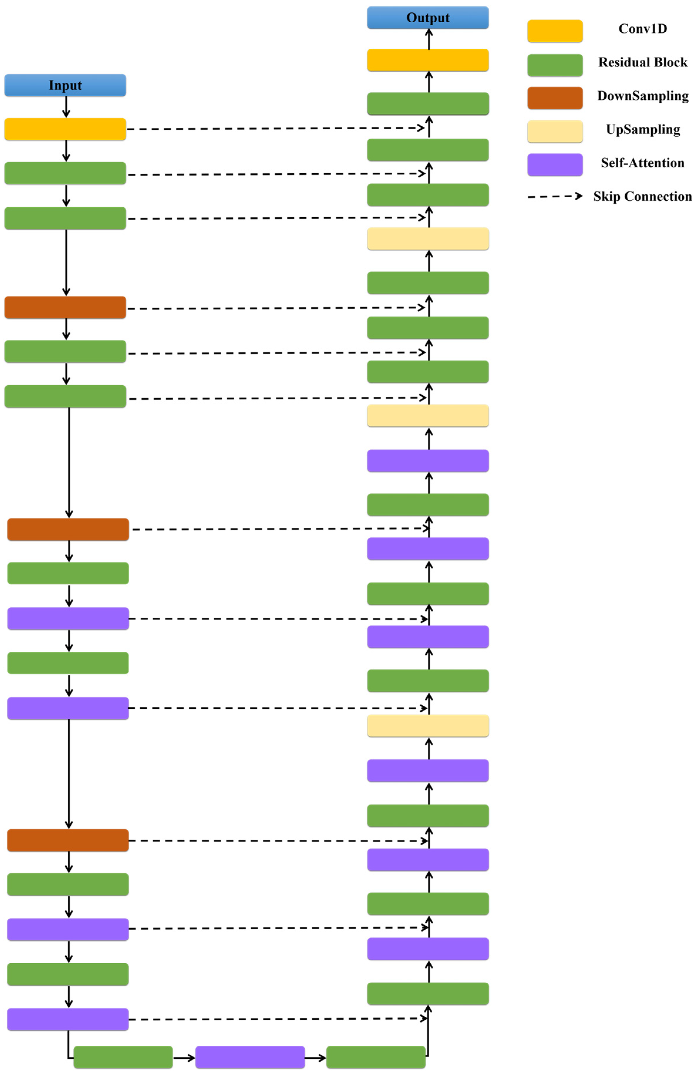 Symmetry 16 01680 g002