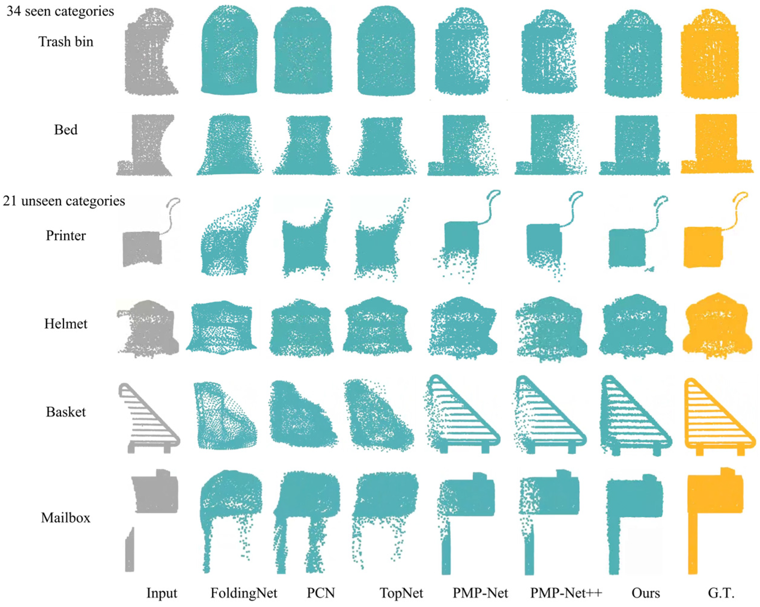 Symmetry 16 01680 g007