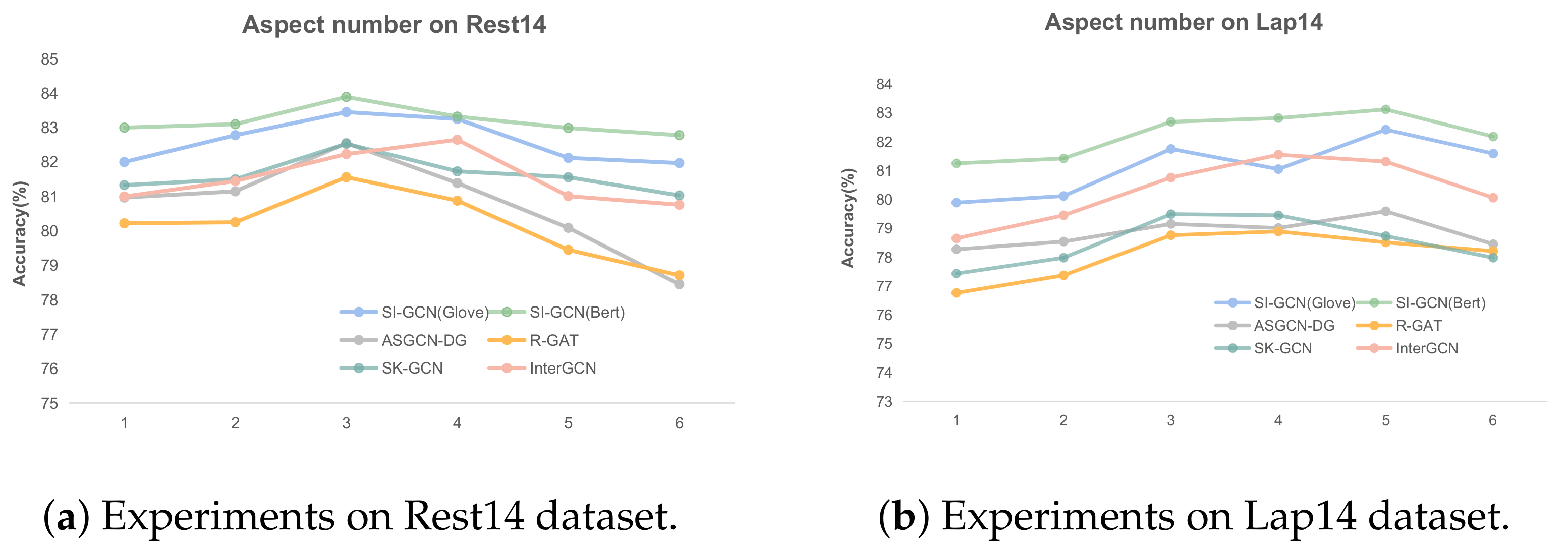 Symmetry 16 01687 g013
