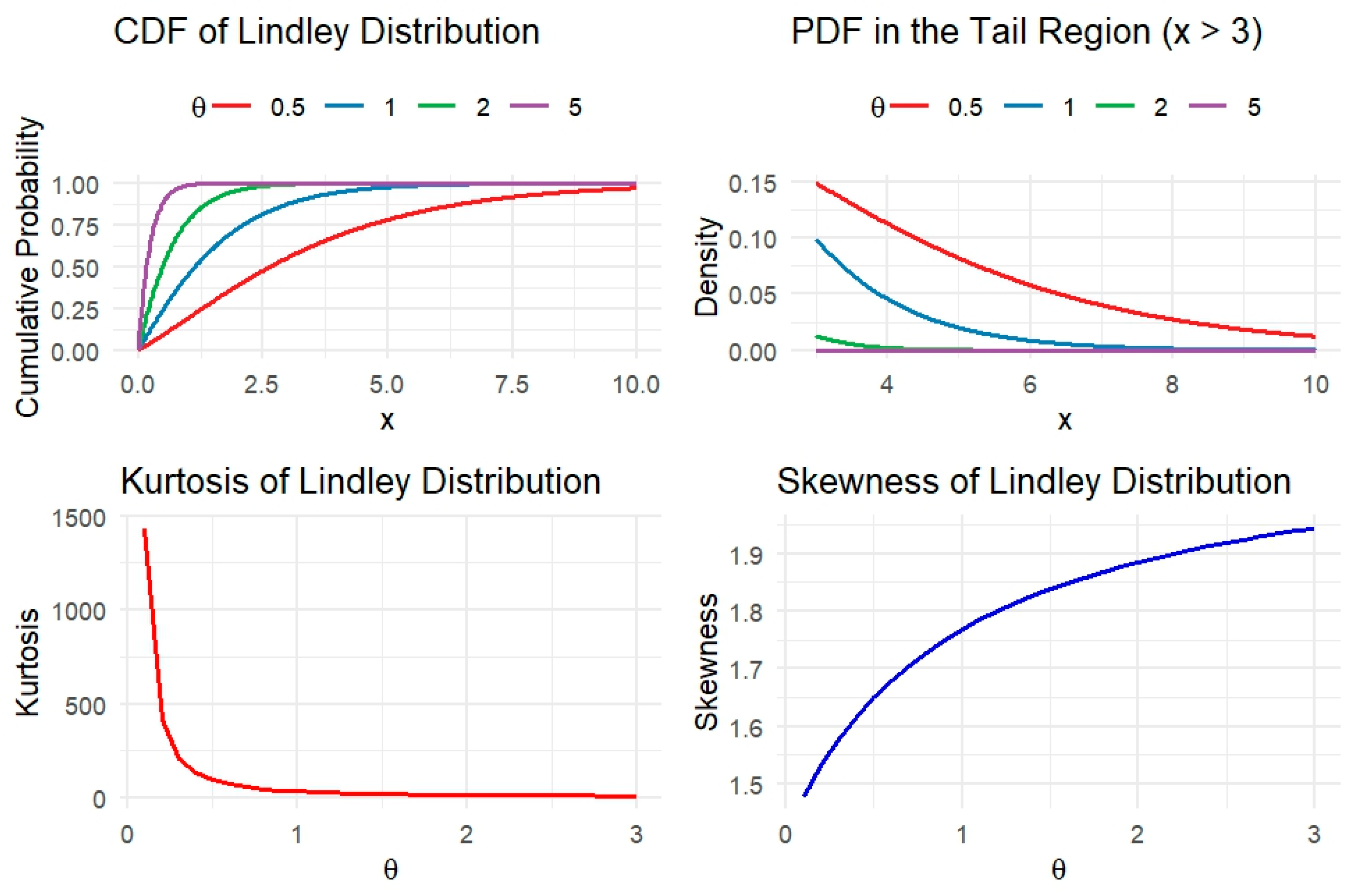 Symmetry 16 01688 g001