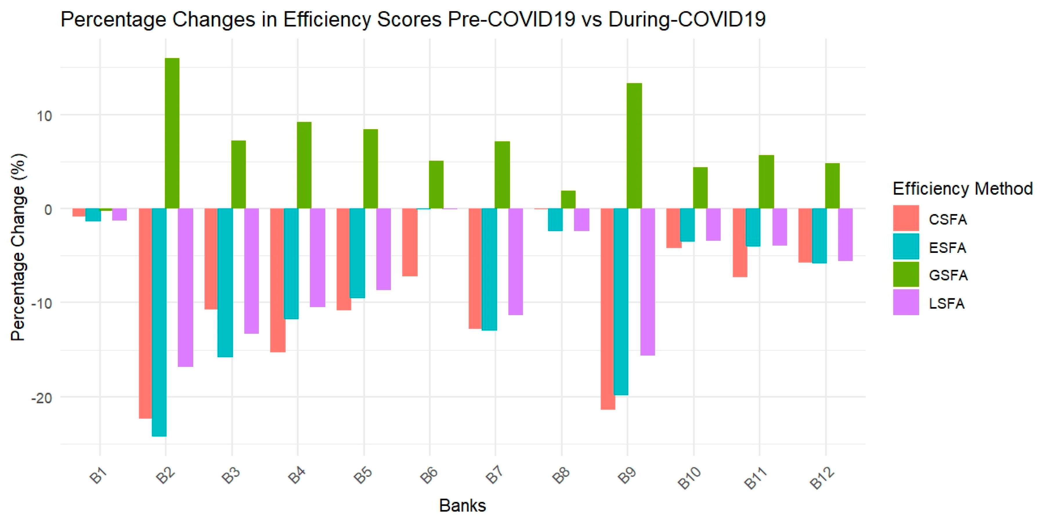Symmetry 16 01688 g004
