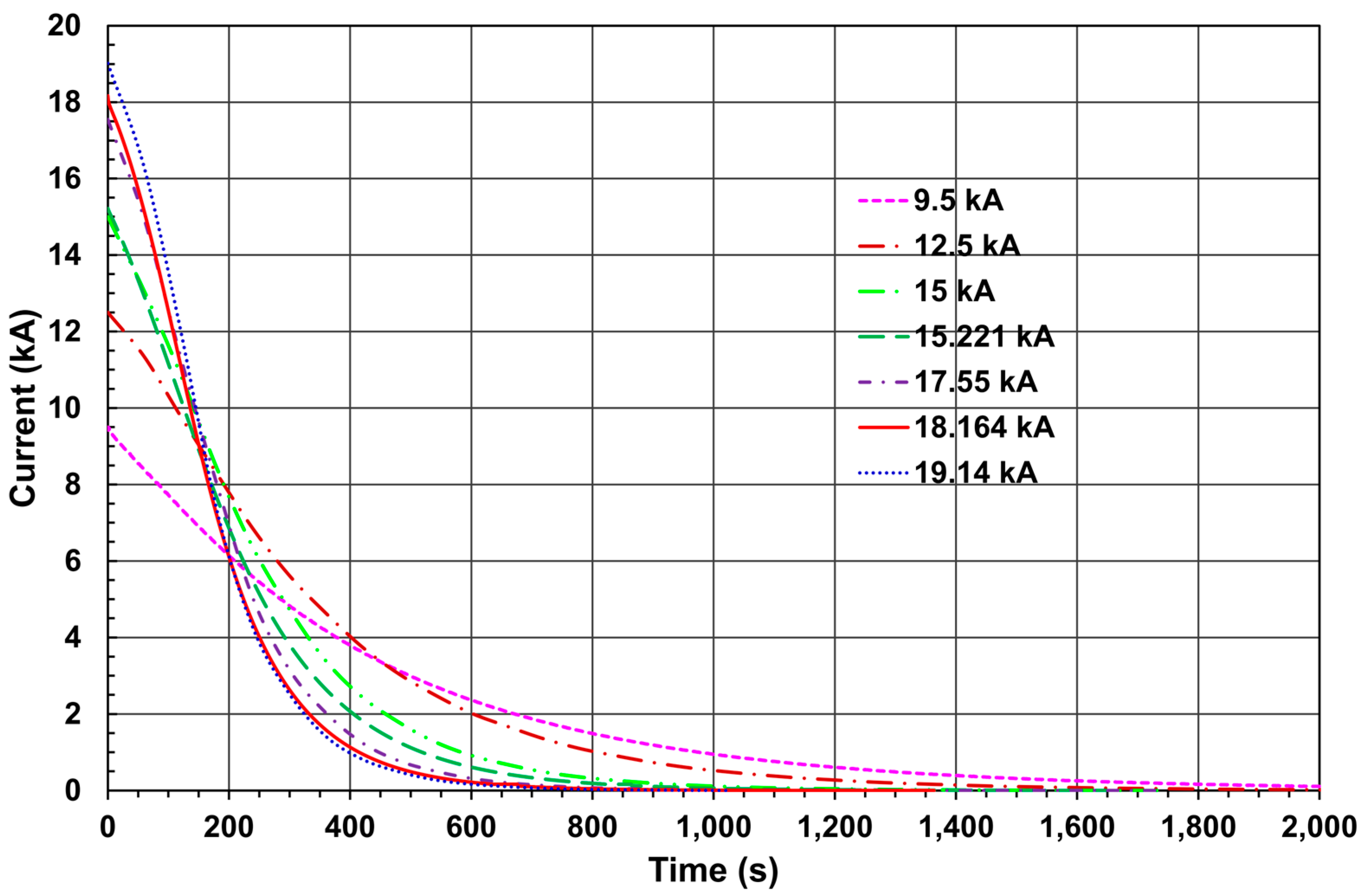 Symmetry 16 01689 g002 Symmetry 16 01689 g002
