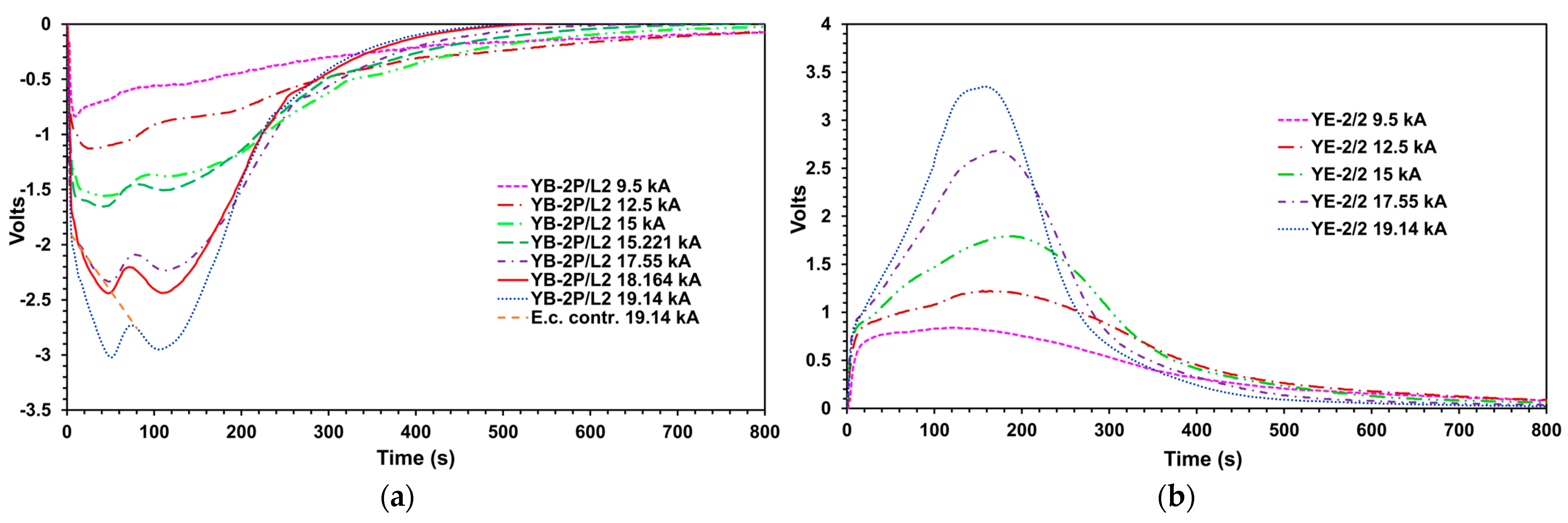 Symmetry 16 01689 g005 Symmetry 16 01689 g005