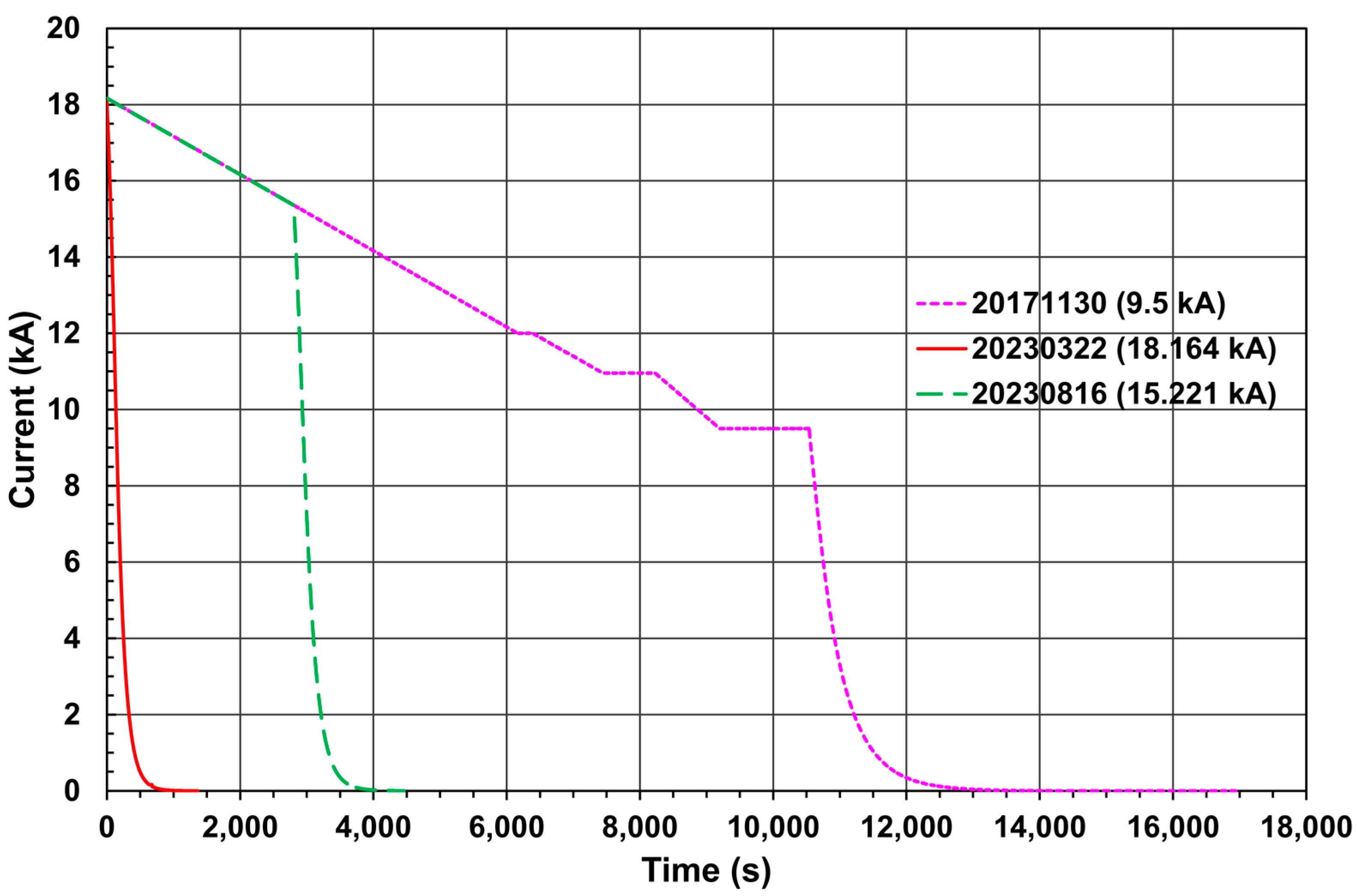 Symmetry 16 01689 g006 Symmetry 16 01689 g006