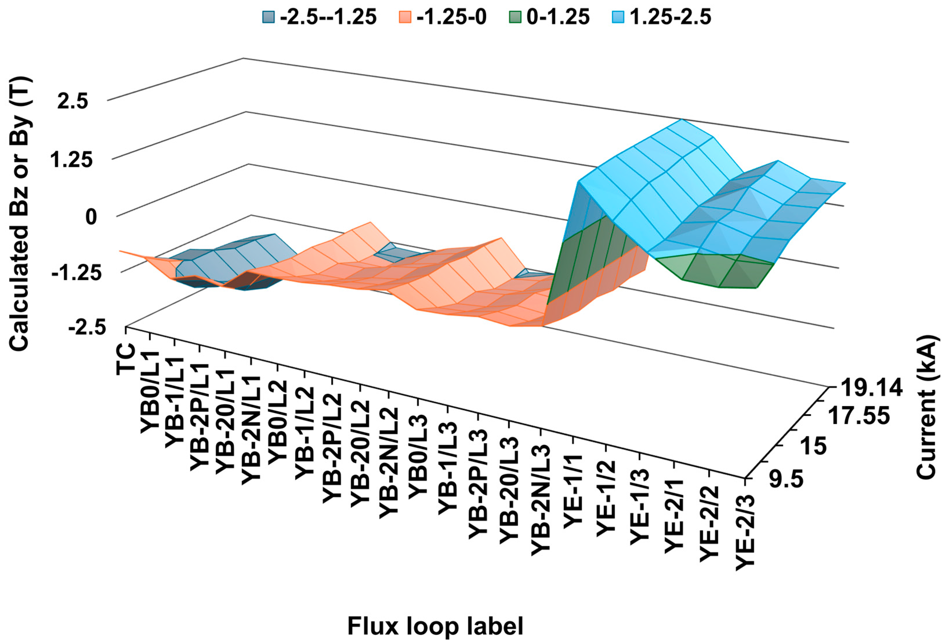 Symmetry 16 01689 g008 Symmetry 16 01689 g008