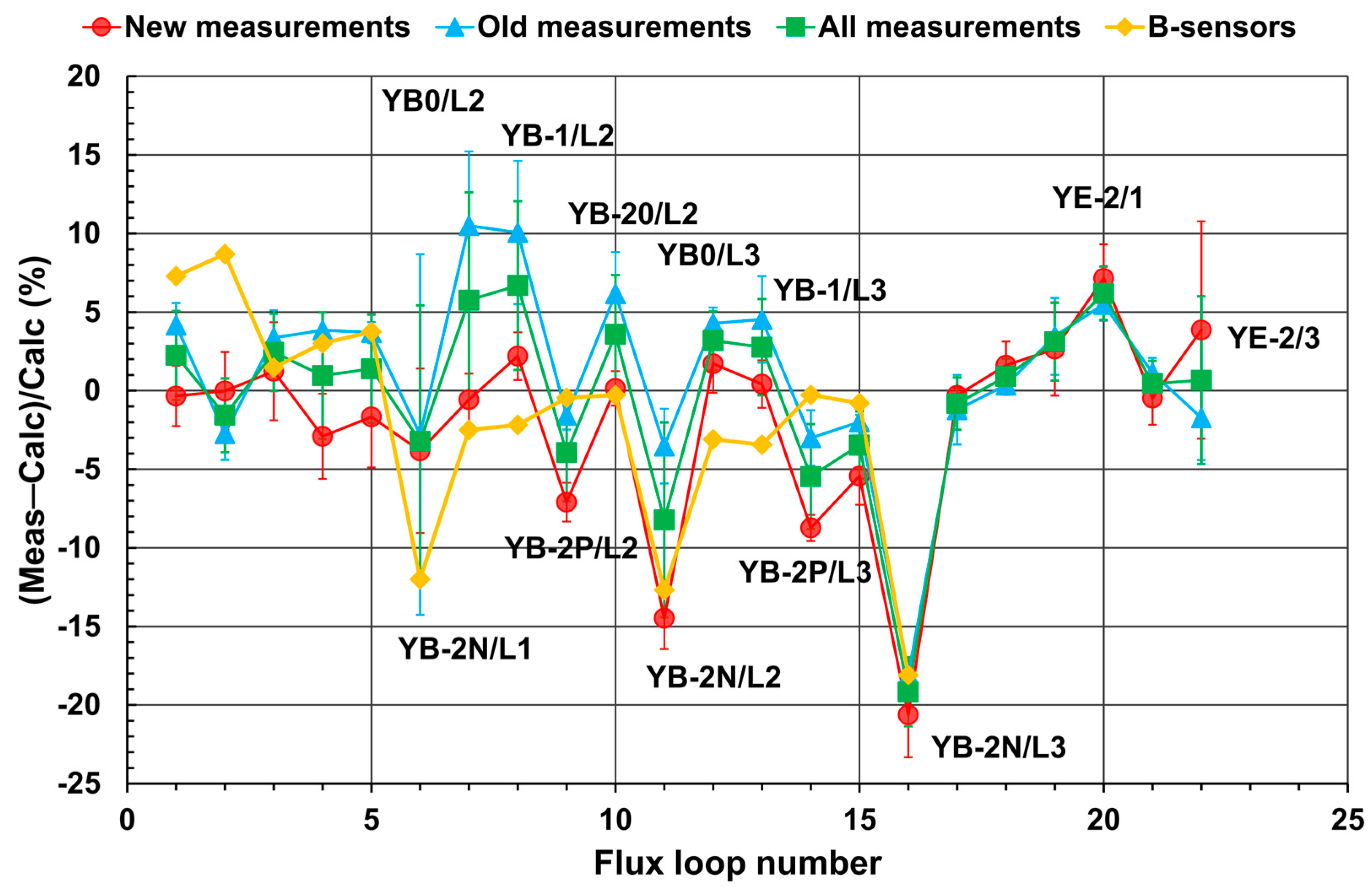 Symmetry 16 01689 g012 Symmetry 16 01689 g012