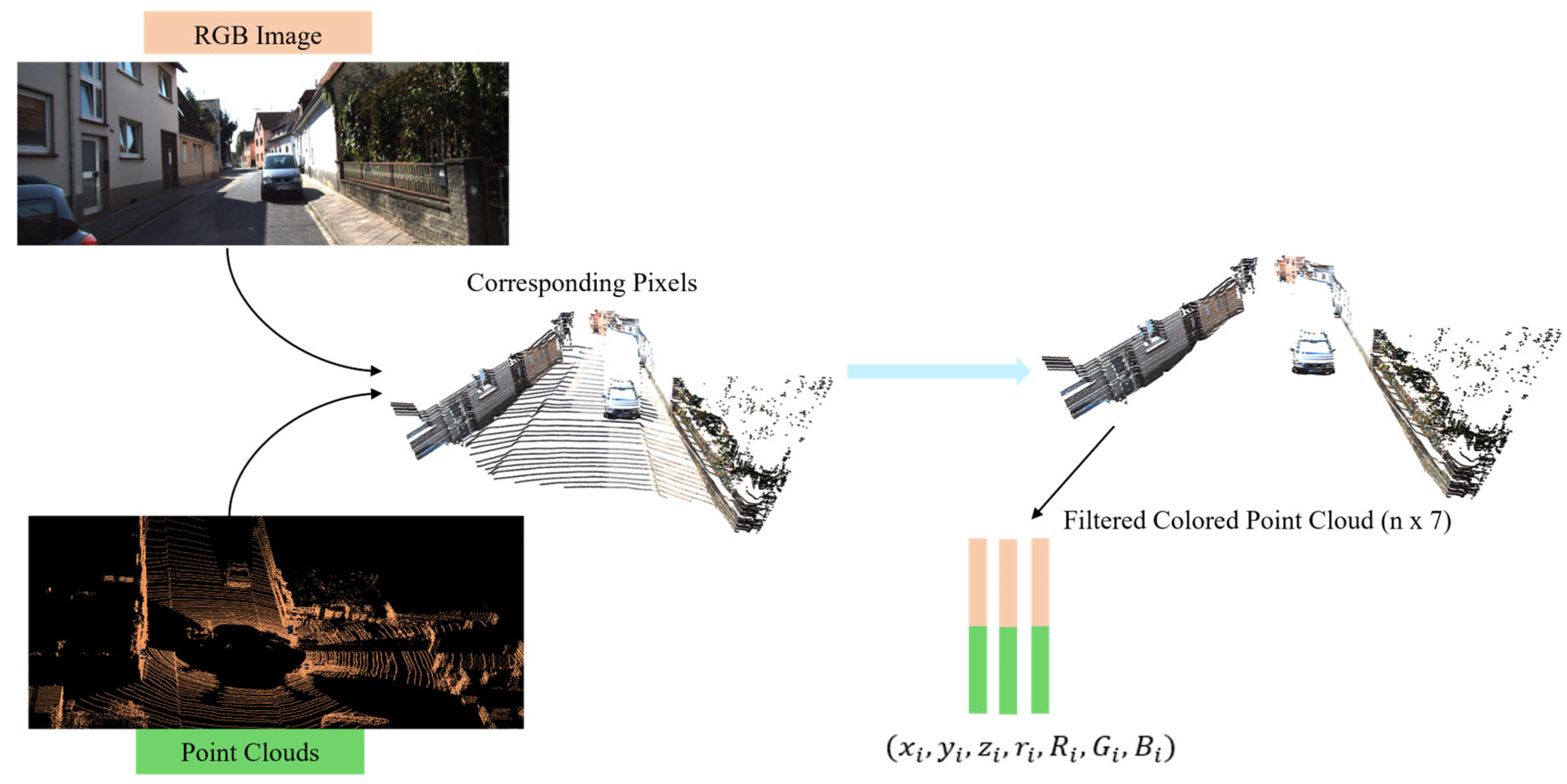 Symmetry 16 01690 g003