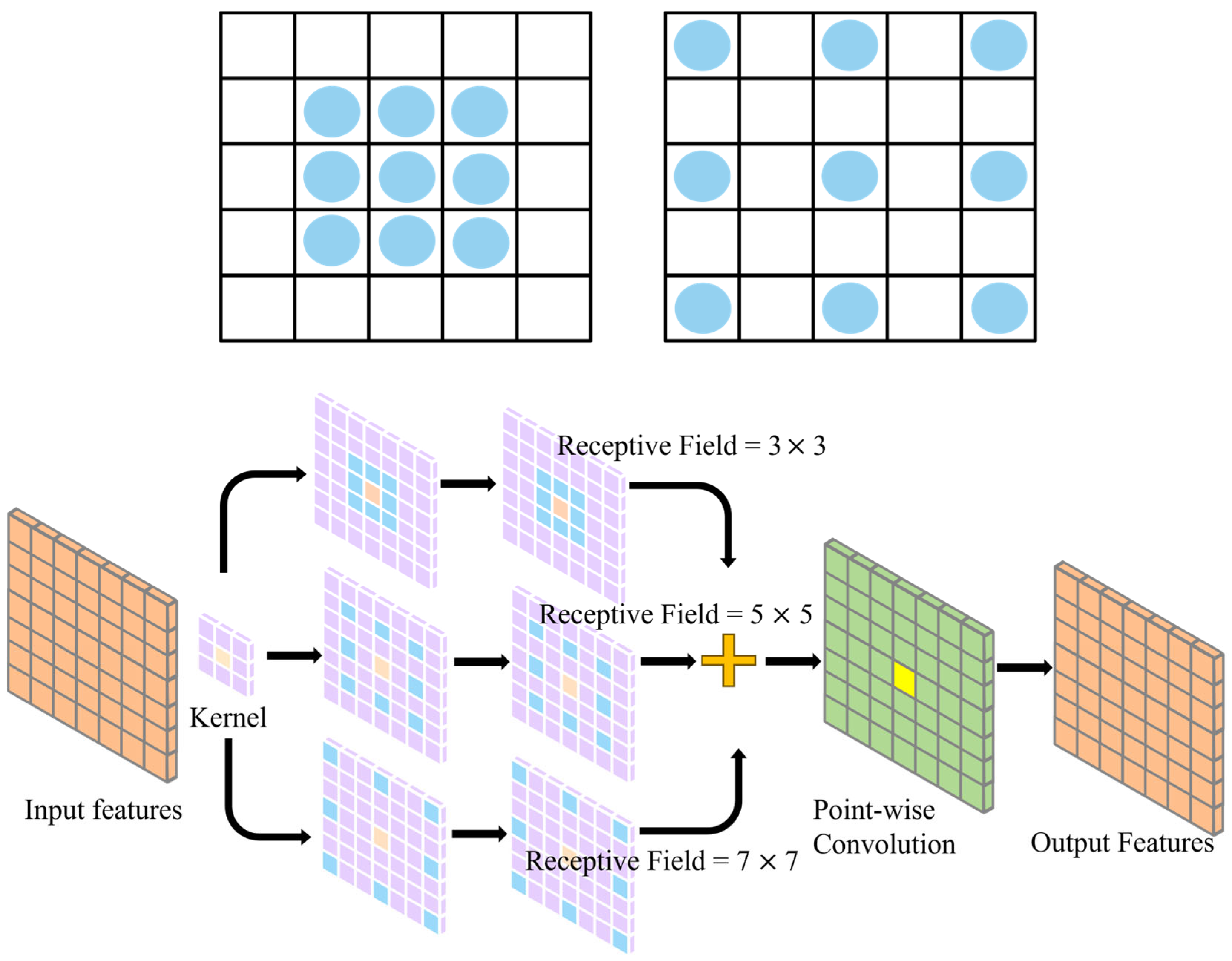 Symmetry 16 01690 g005