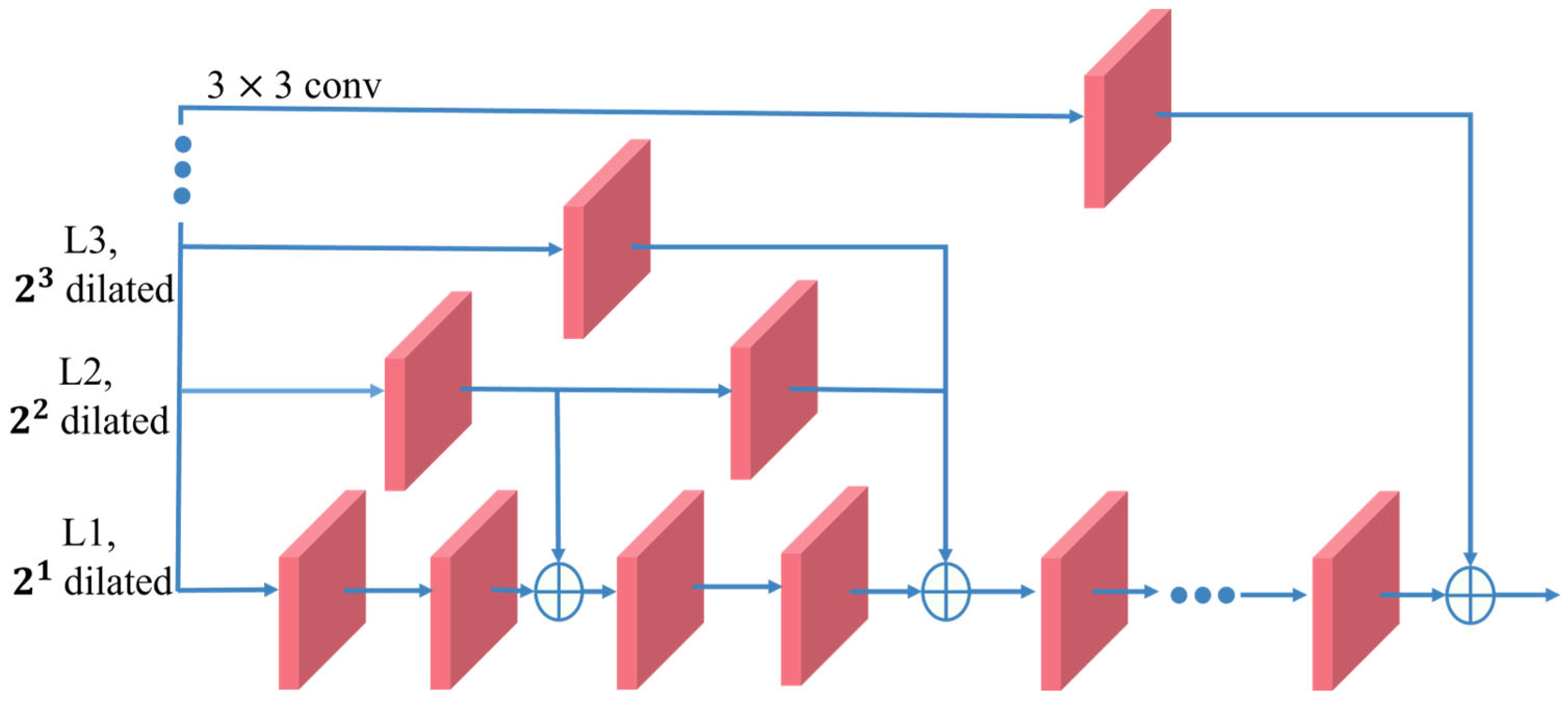 Symmetry 16 01690 g006