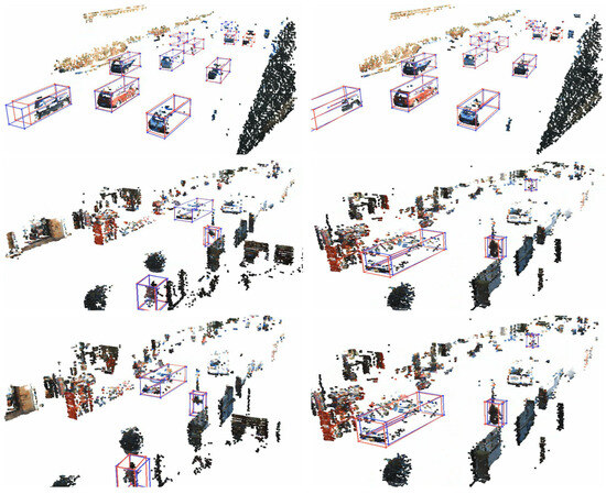 Sparse Sensor Fusion for 3D Object Detection with Symmetry
