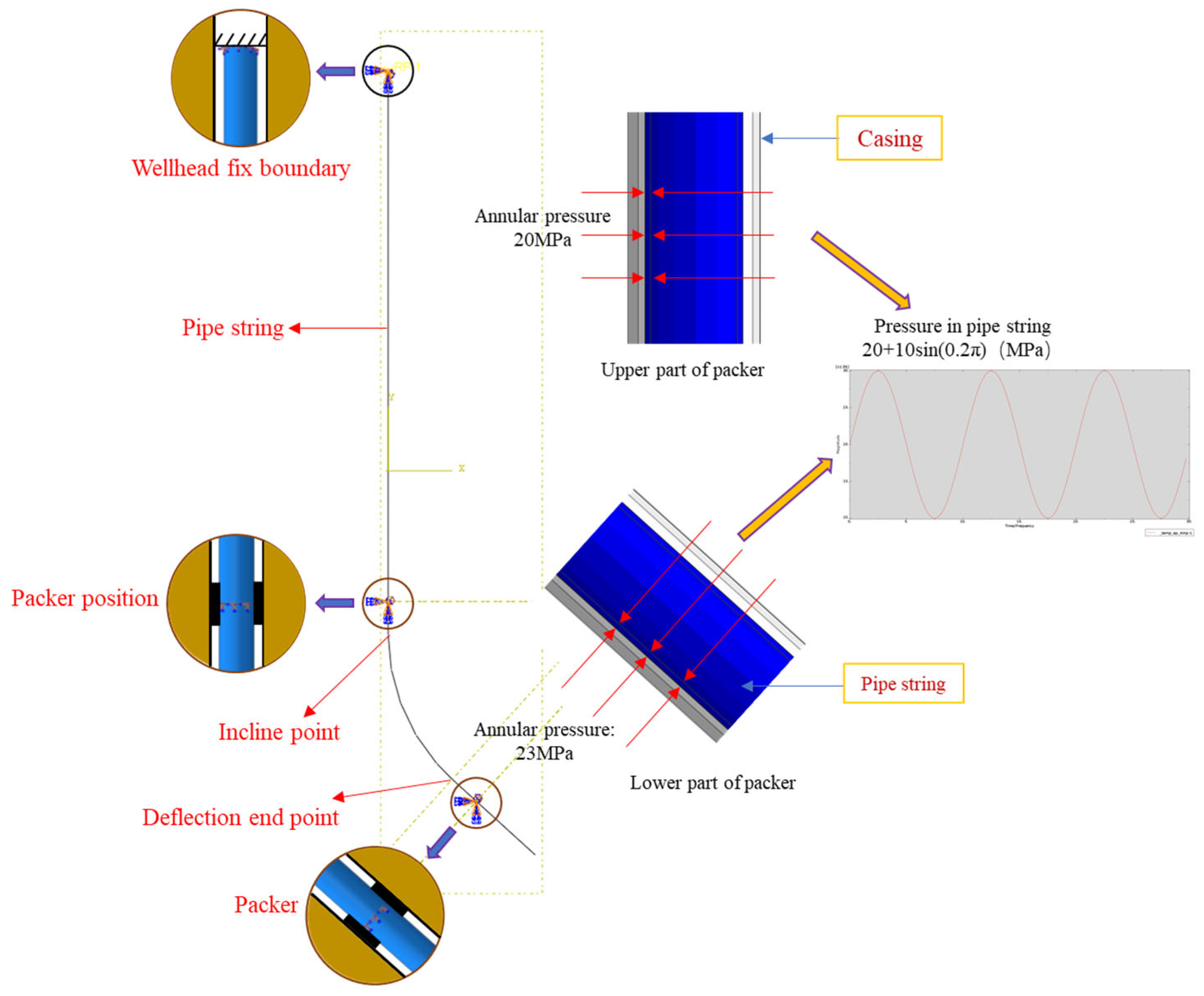 Symmetry 16 01692 g004