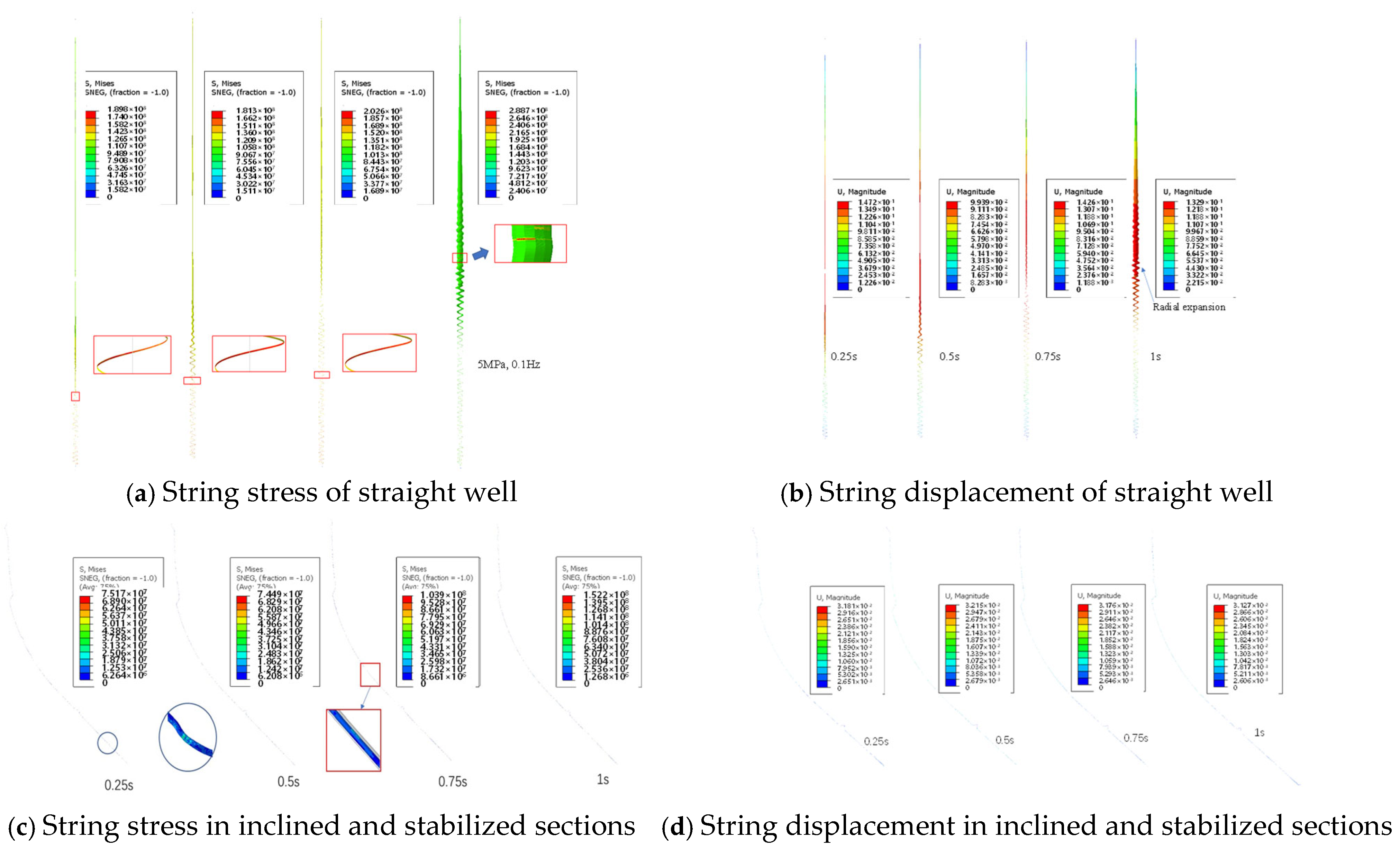 Symmetry 16 01692 g008