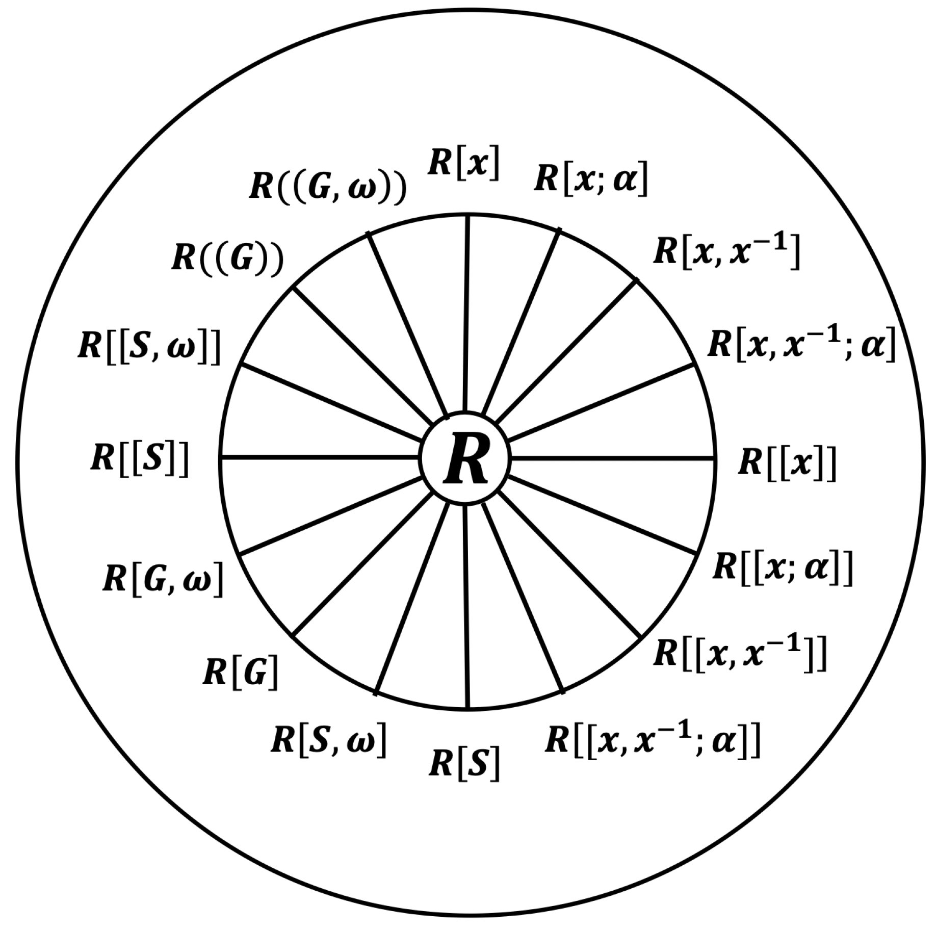 Symmetry 16 01693 g001