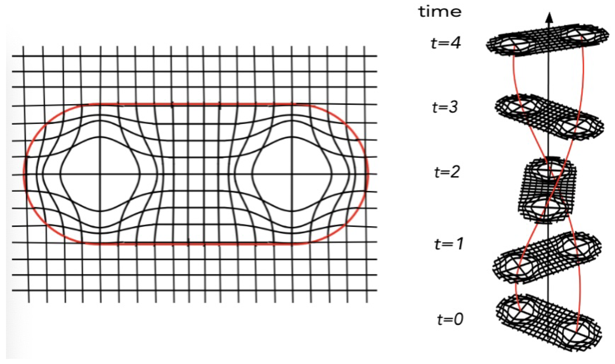Symmetry 16 01694 g003