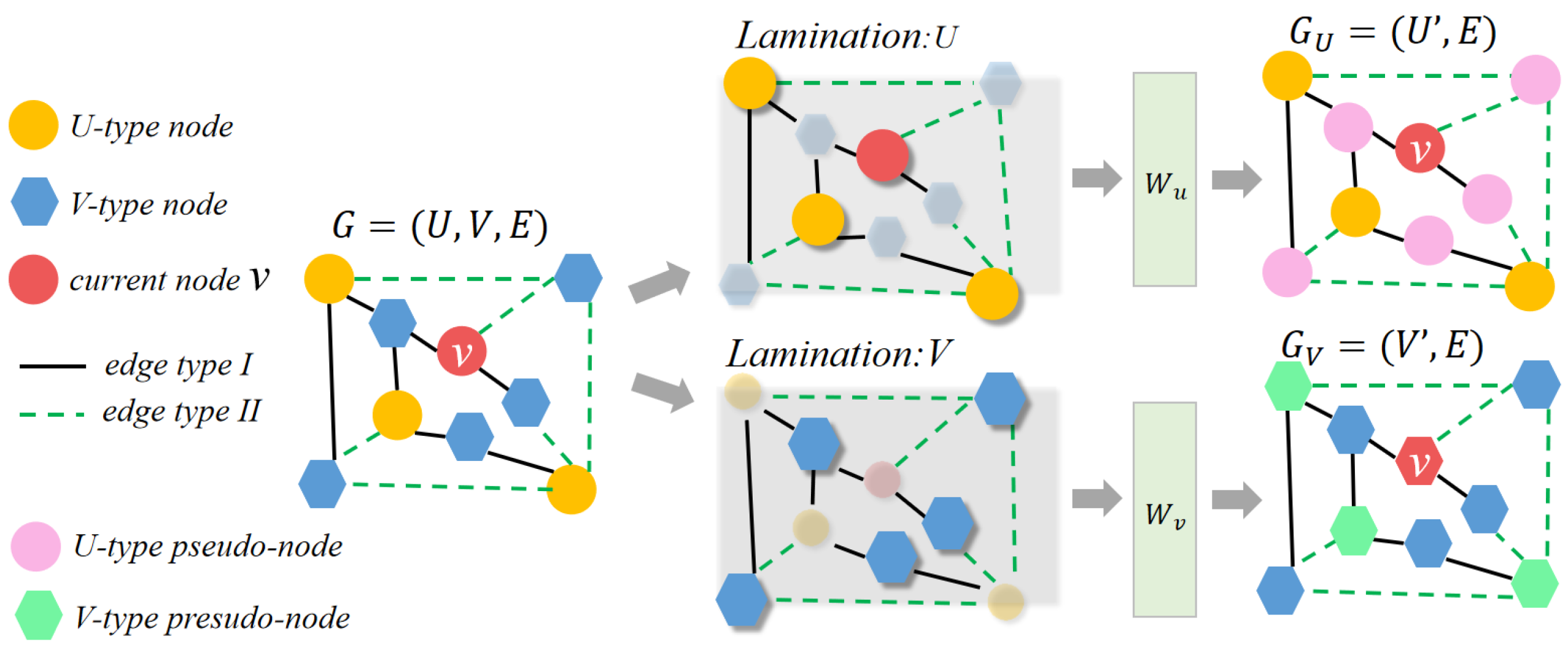 Symmetry 16 01695 g003