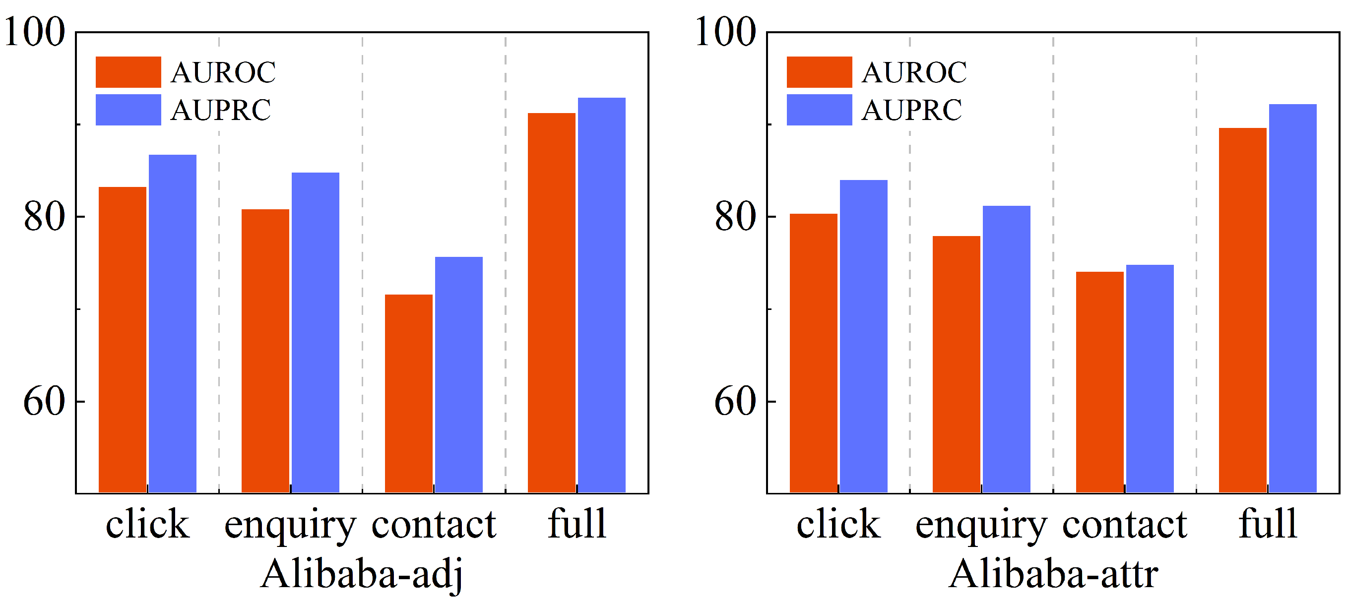 Symmetry 16 01695 g009
