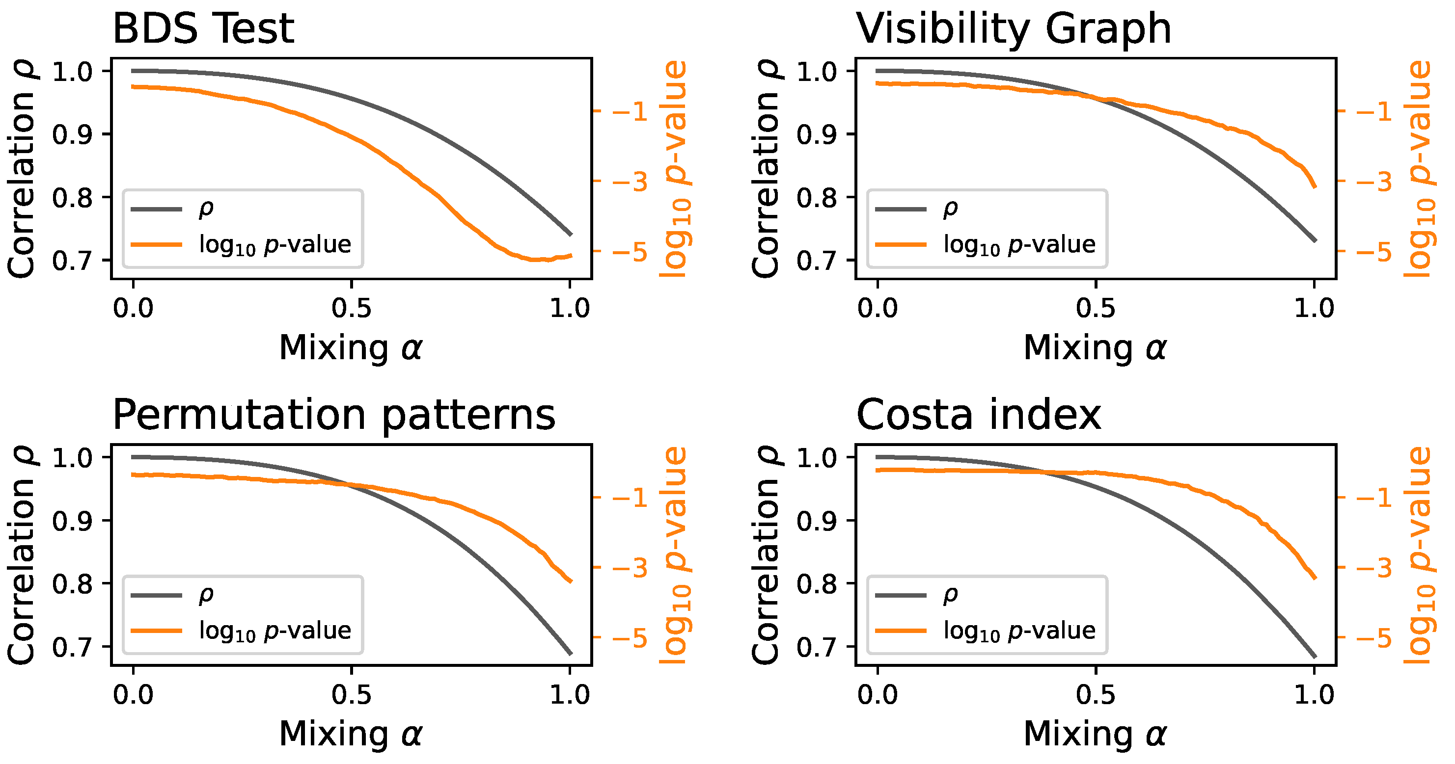Symmetry 16 01696 g003