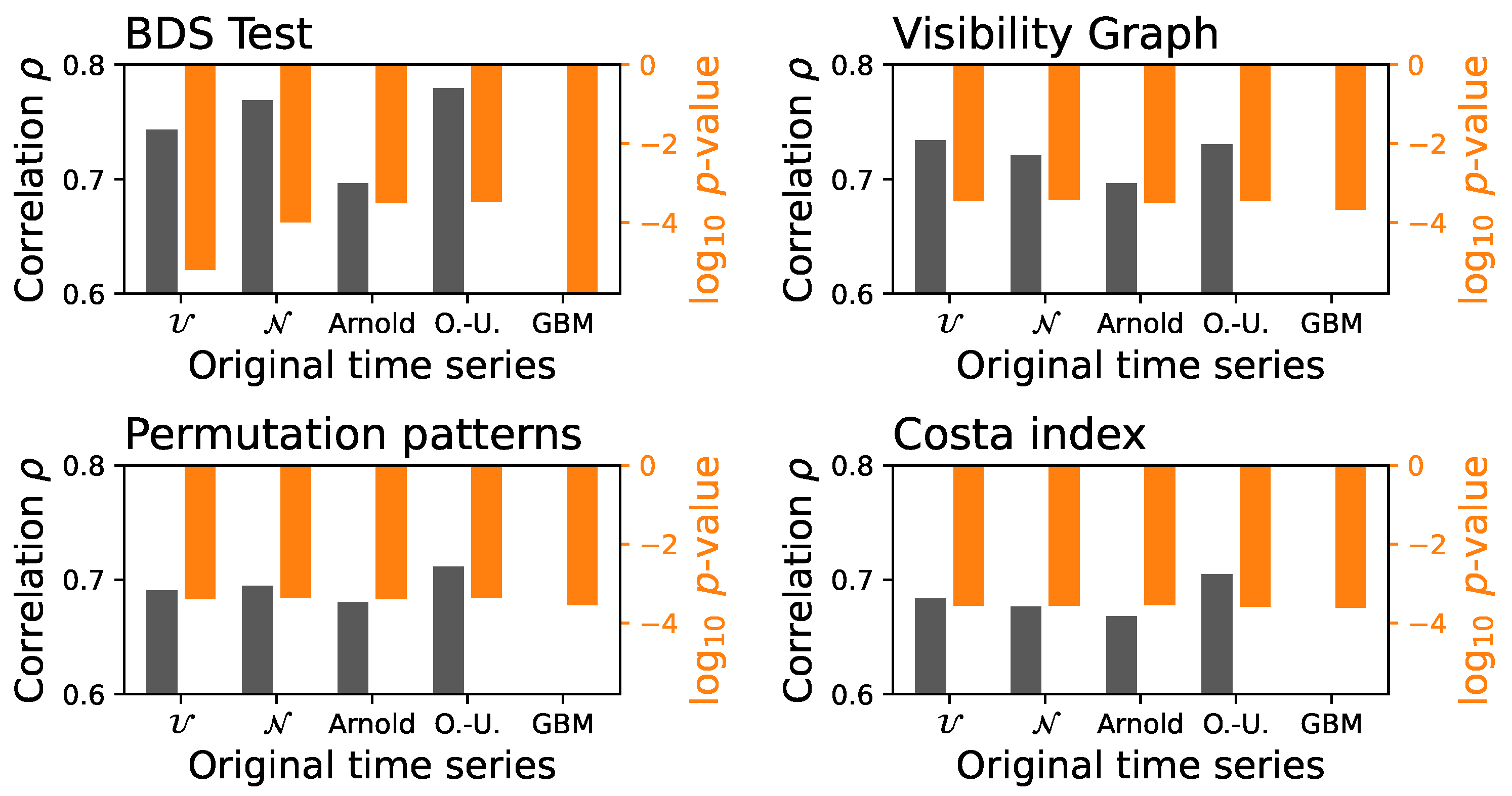 Symmetry 16 01696 g004