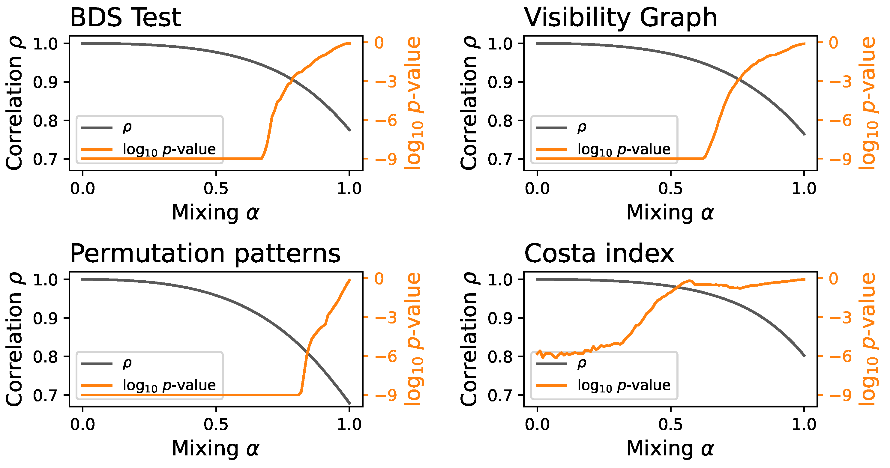 Symmetry 16 01696 g005