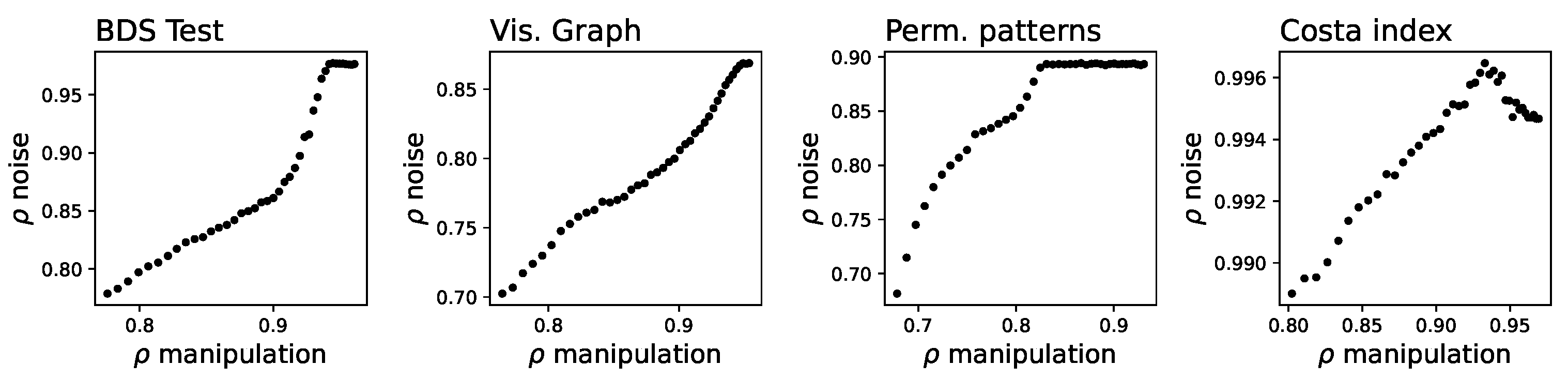 Symmetry 16 01696 g006