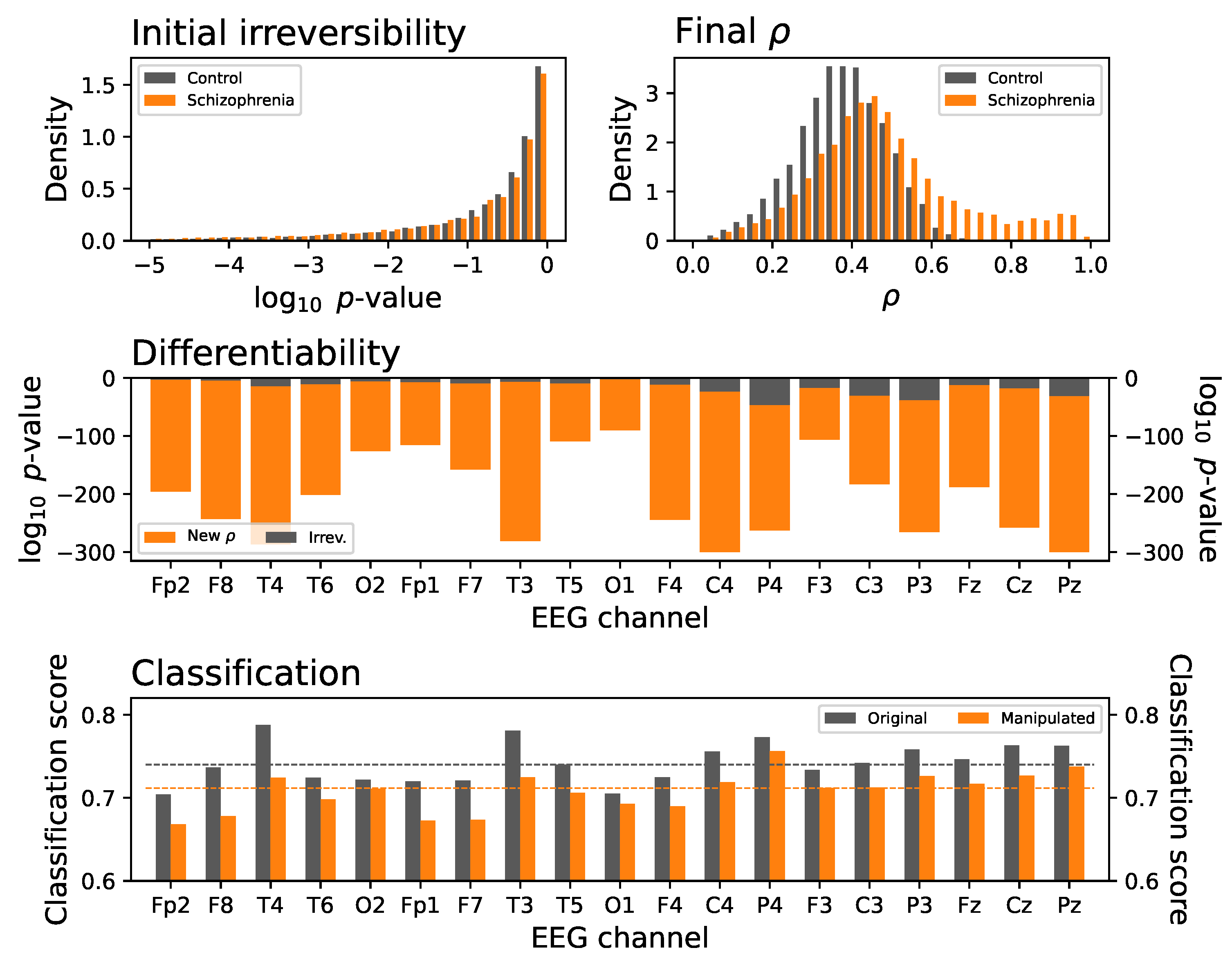 Symmetry 16 01696 g007