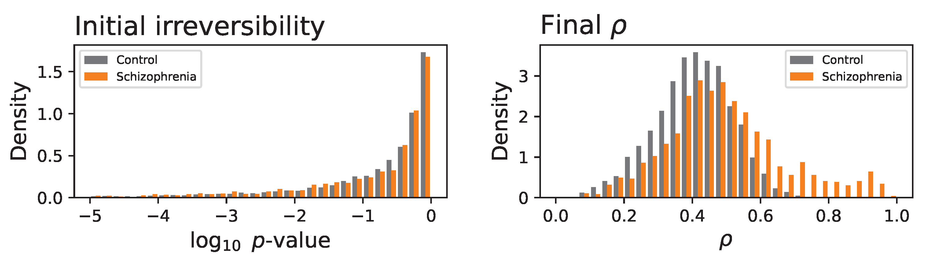 Symmetry 16 01696 g008