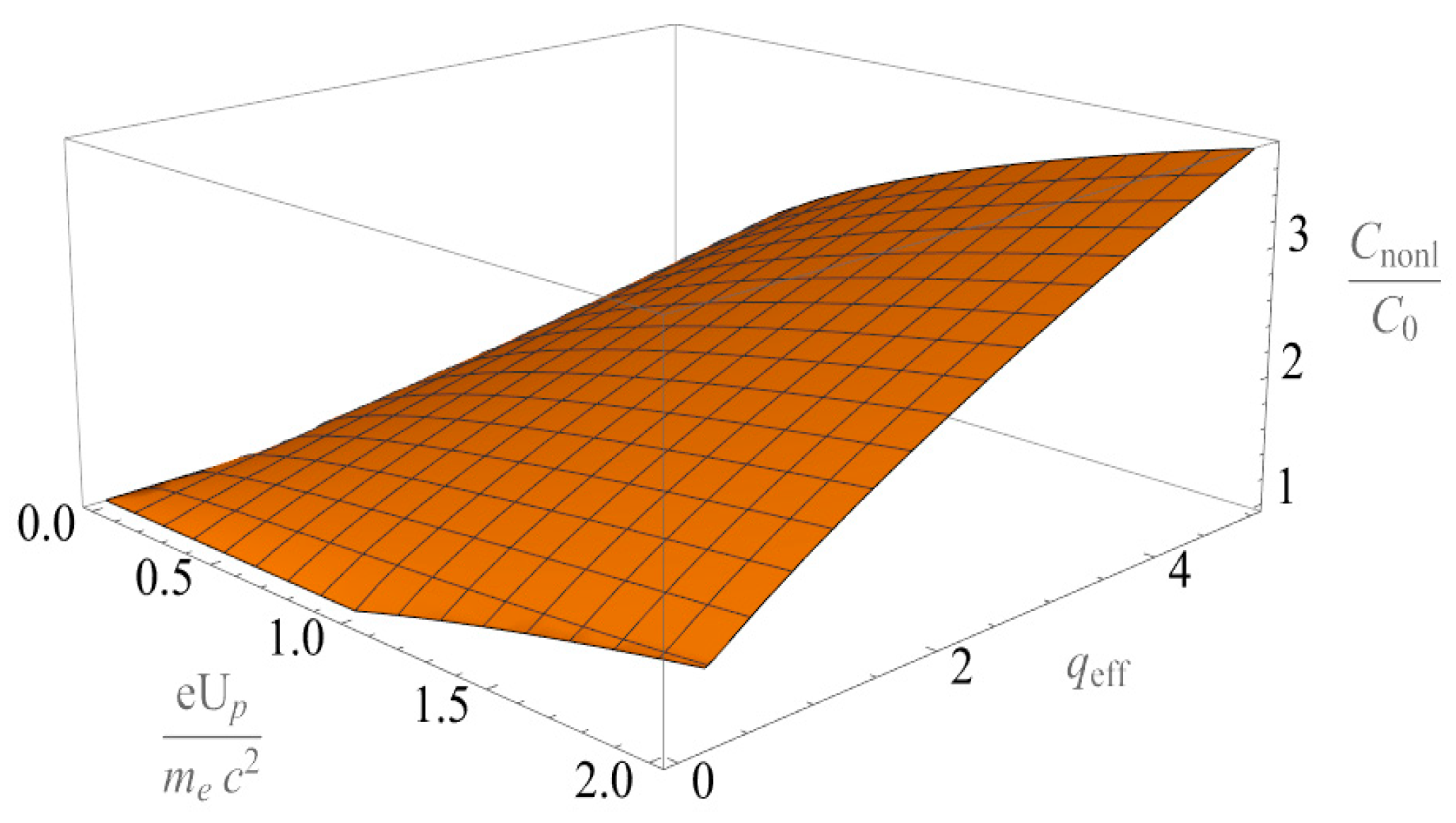 Symmetry 16 01700 g003