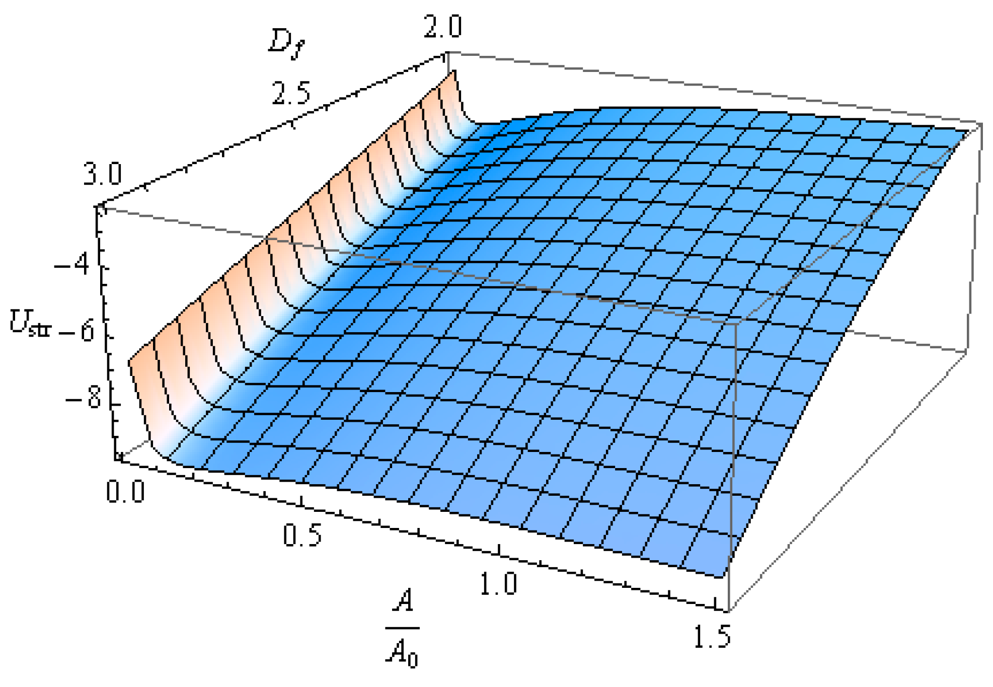 Symmetry 16 01700 g004