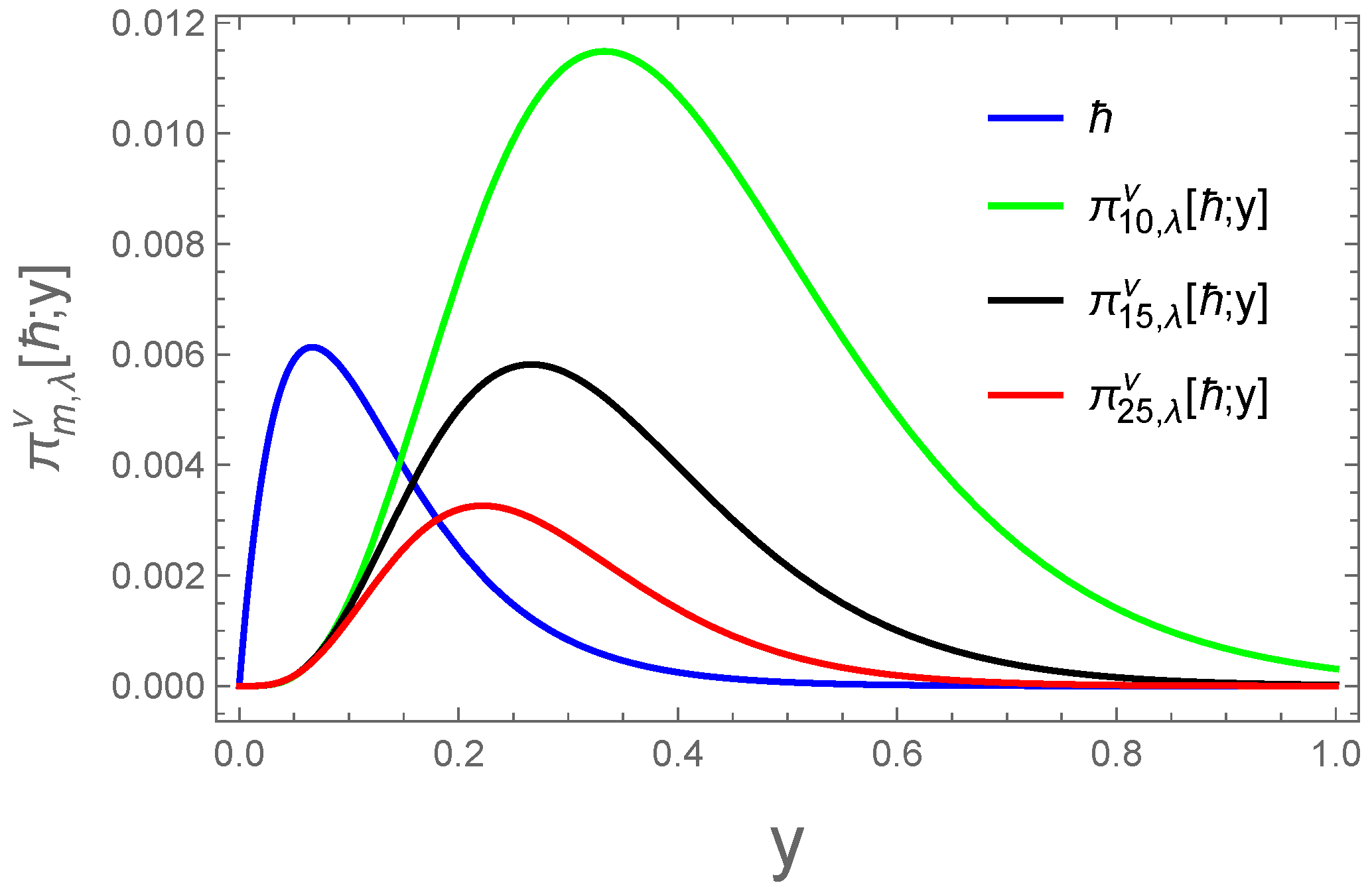 Symmetry 16 01703 g001