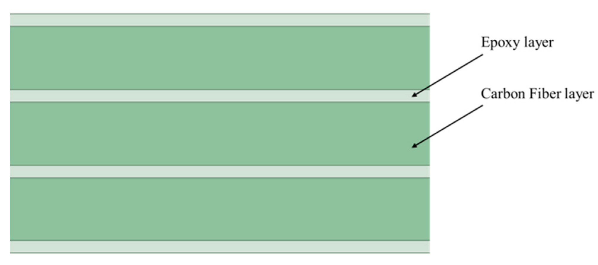 Symmetry 16 01706 g001