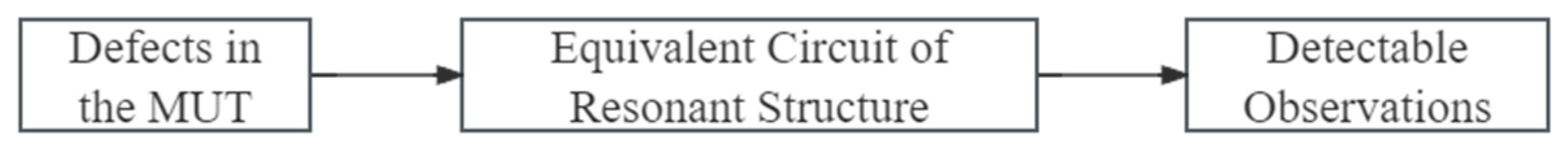 Symmetry 16 01706 g003