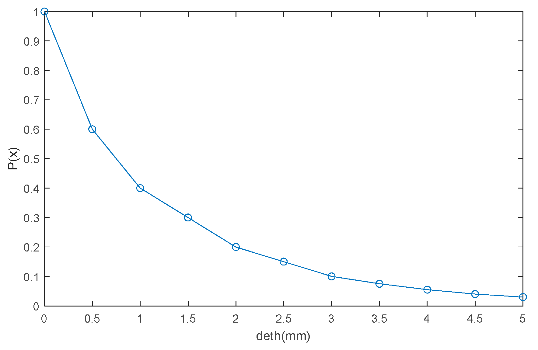 Symmetry 16 01706 g008