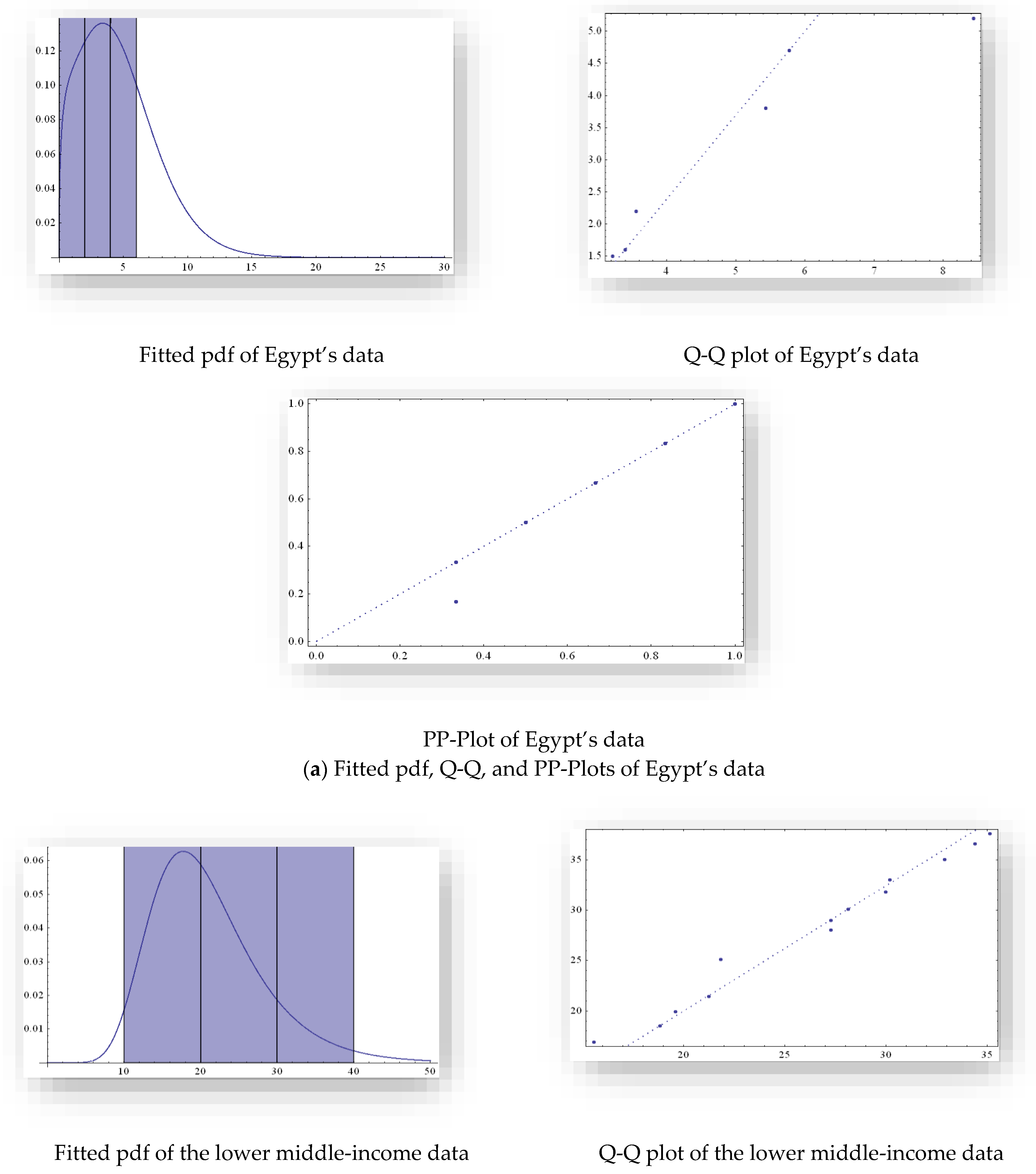 Symmetry 16 01708 g006a