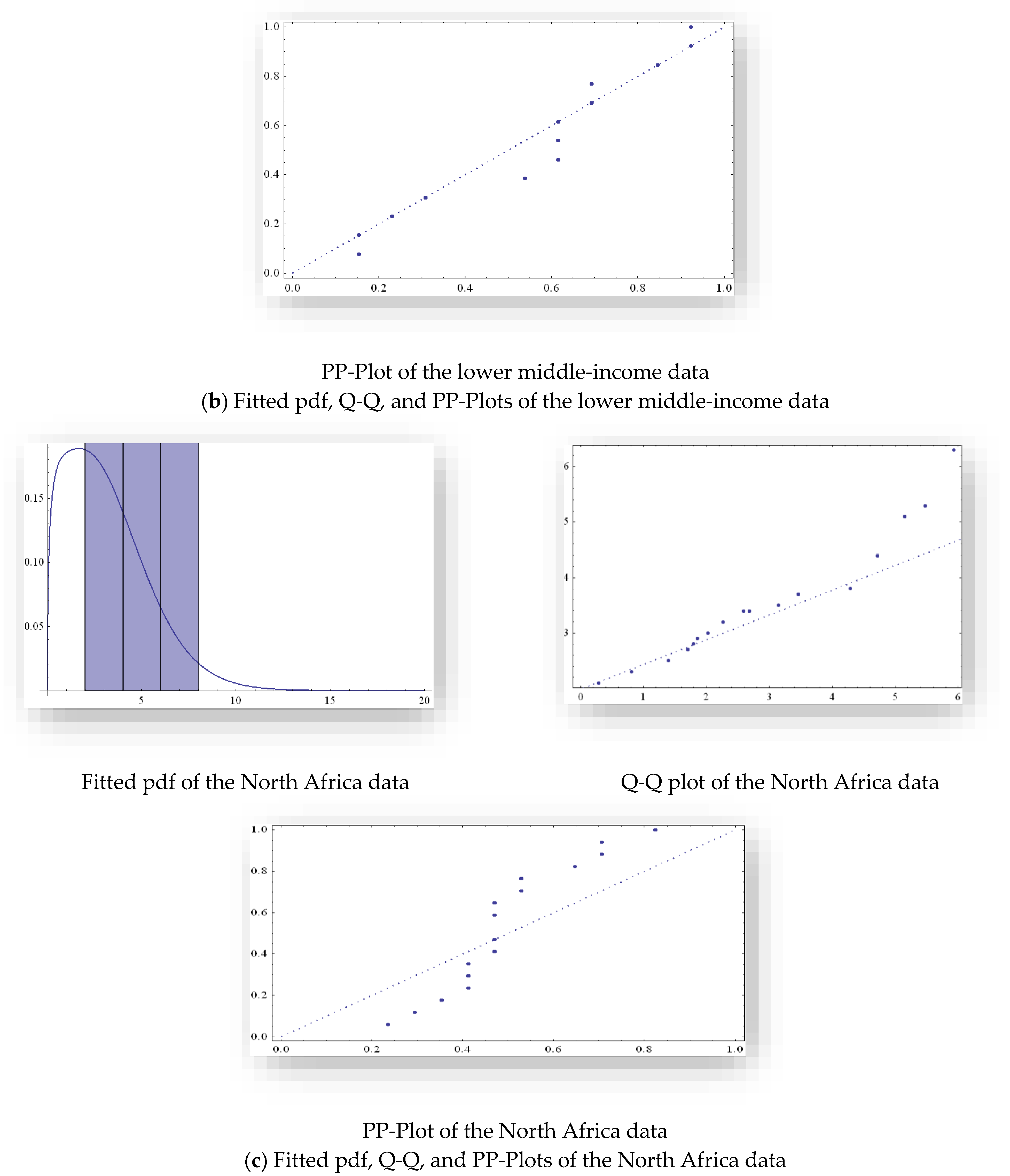 Symmetry 16 01708 g006b